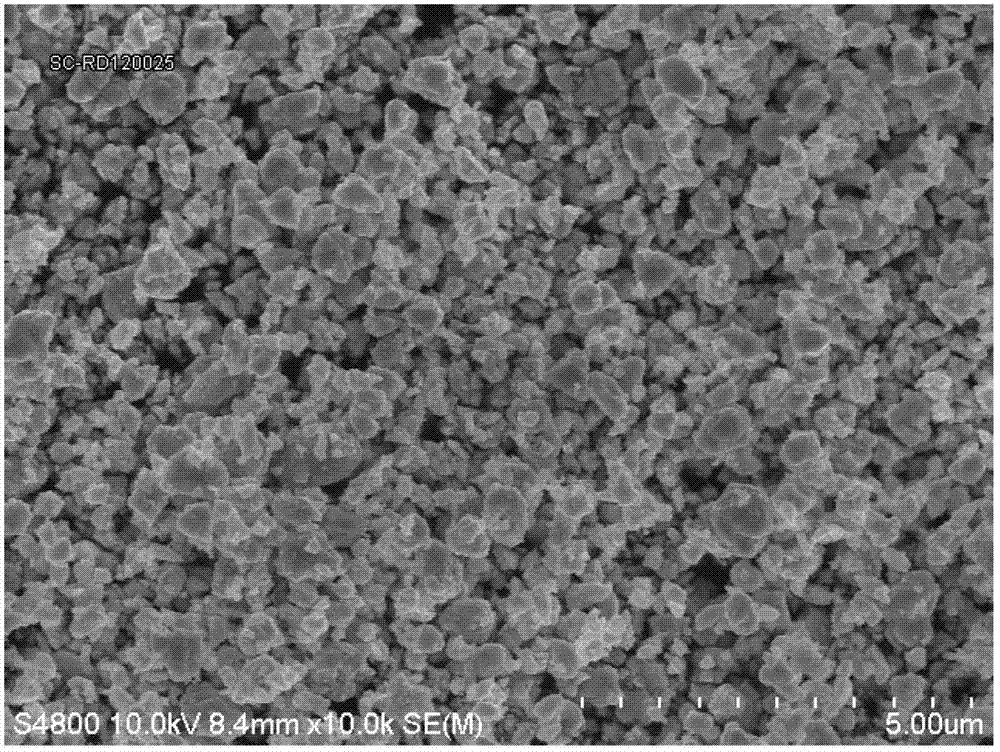 Preparation method for super coarse crystal WC-Co hard alloy