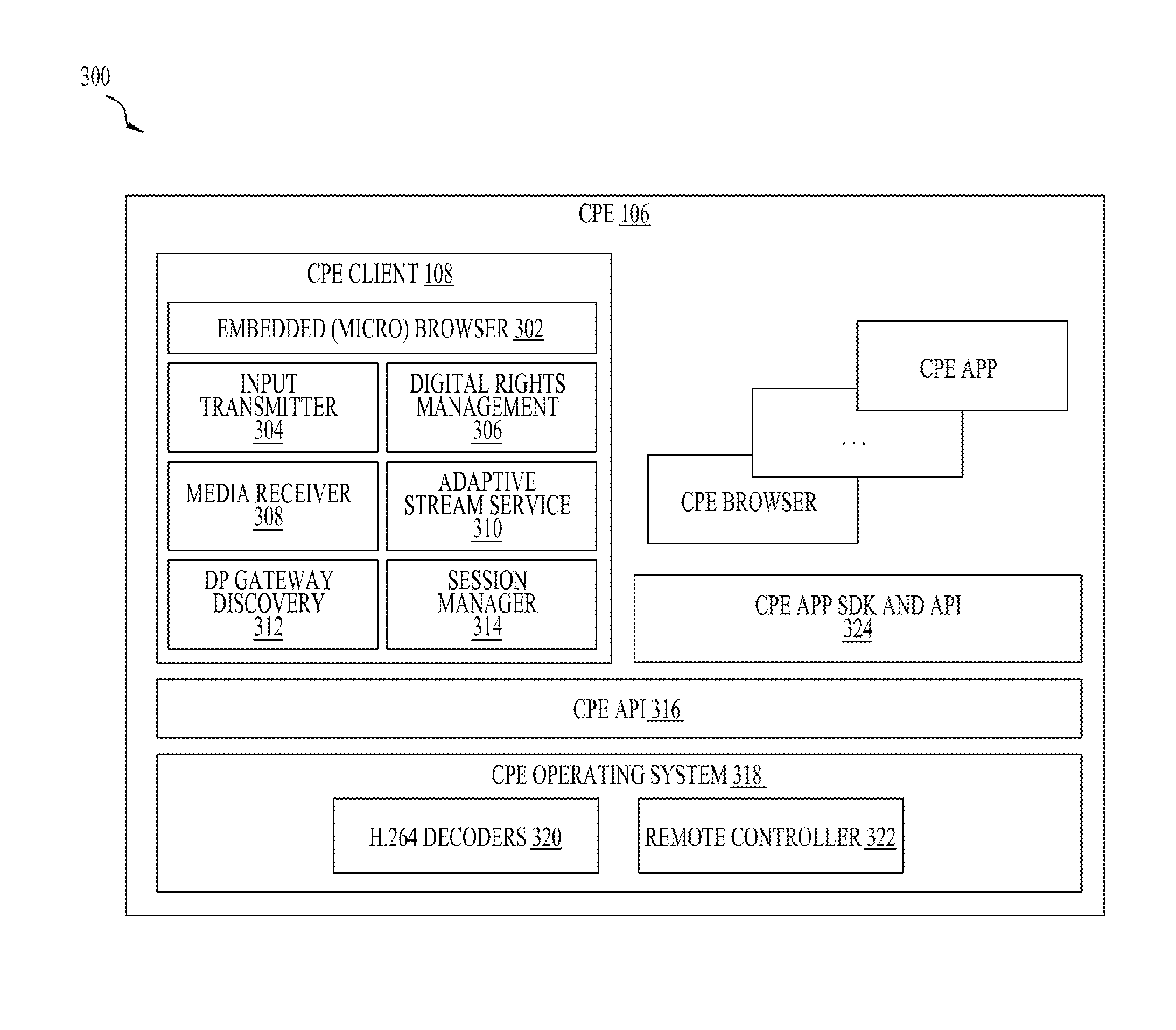 Apparatus and method for processing a multimedia commerce service