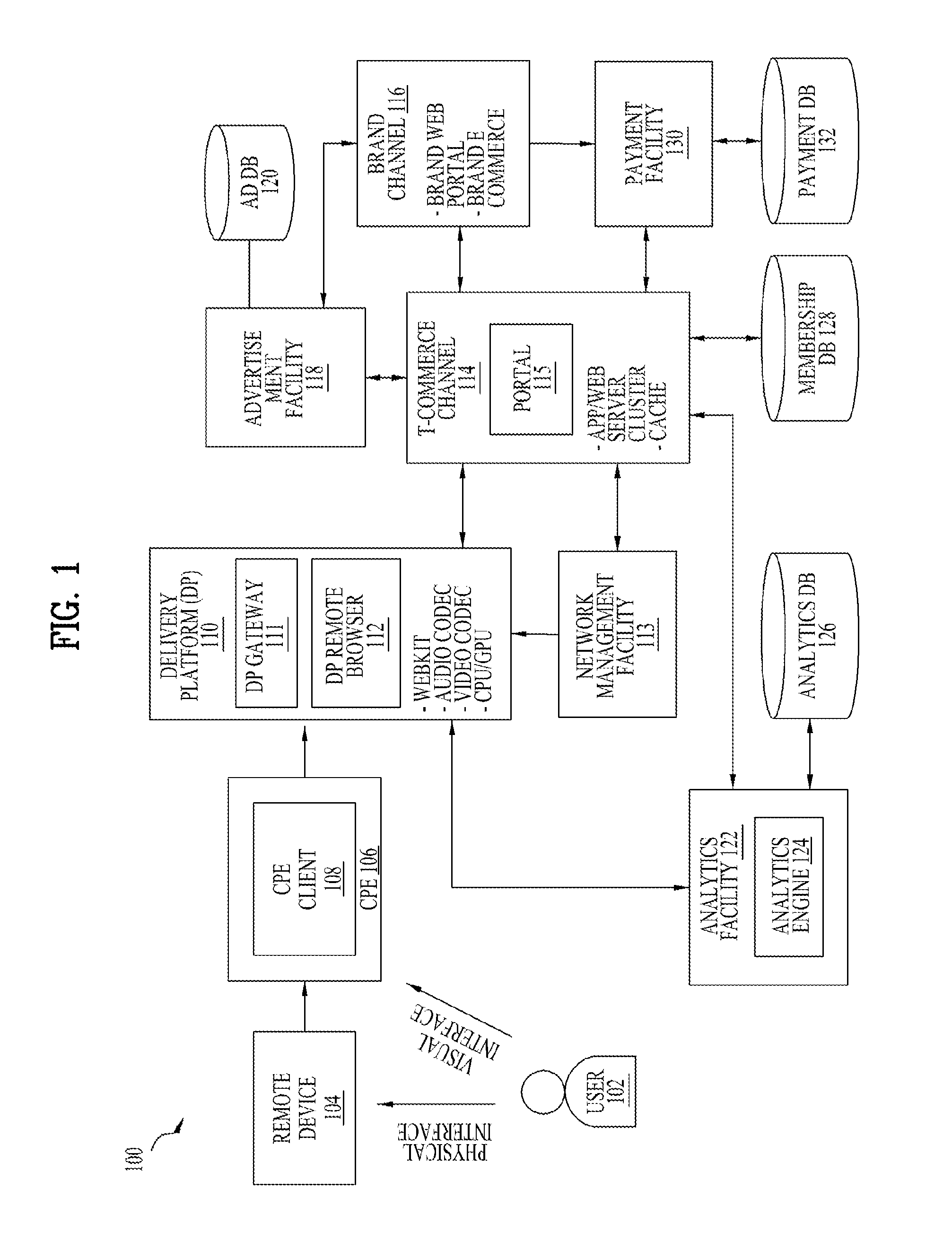 Apparatus and method for processing a multimedia commerce service