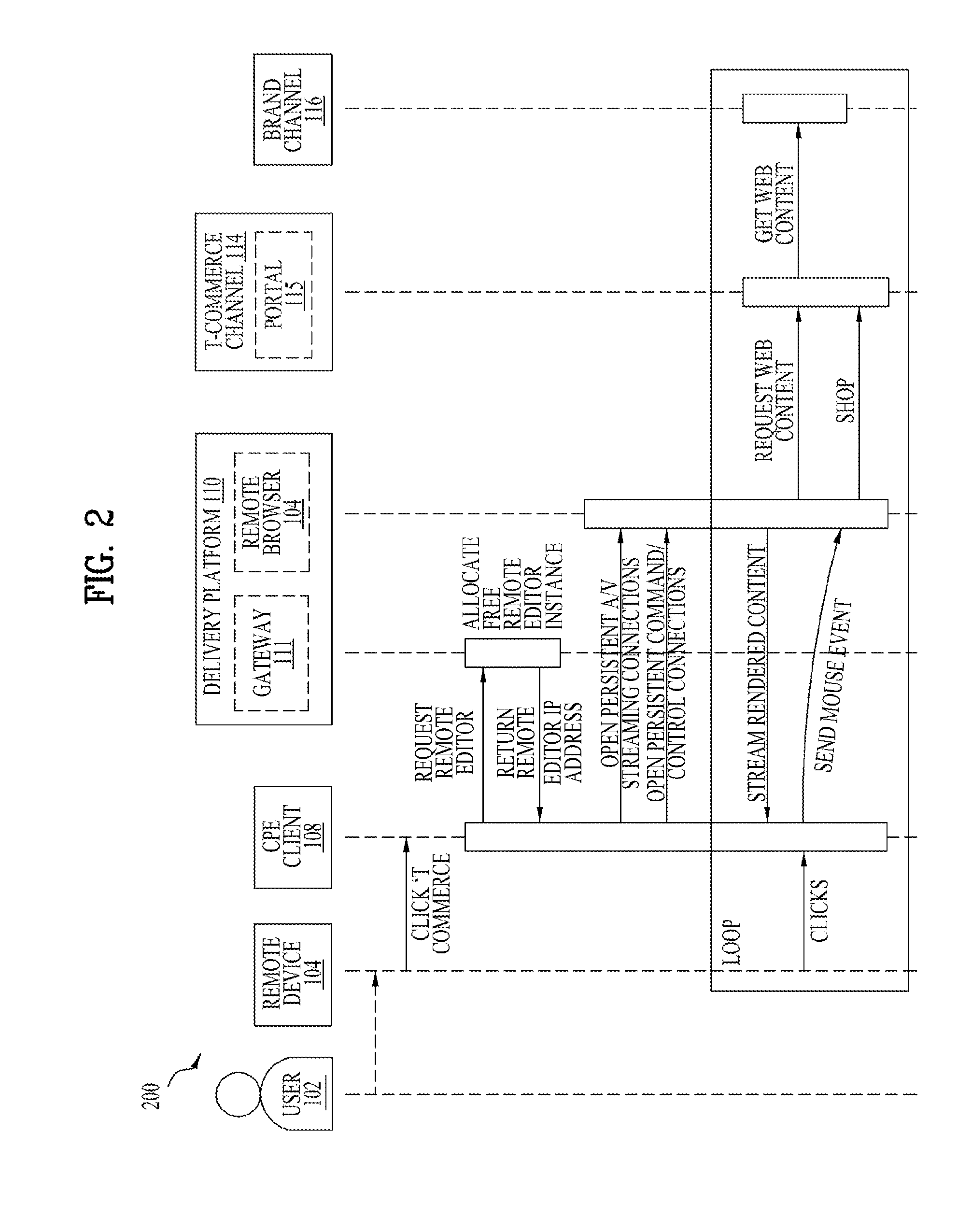 Apparatus and method for processing a multimedia commerce service