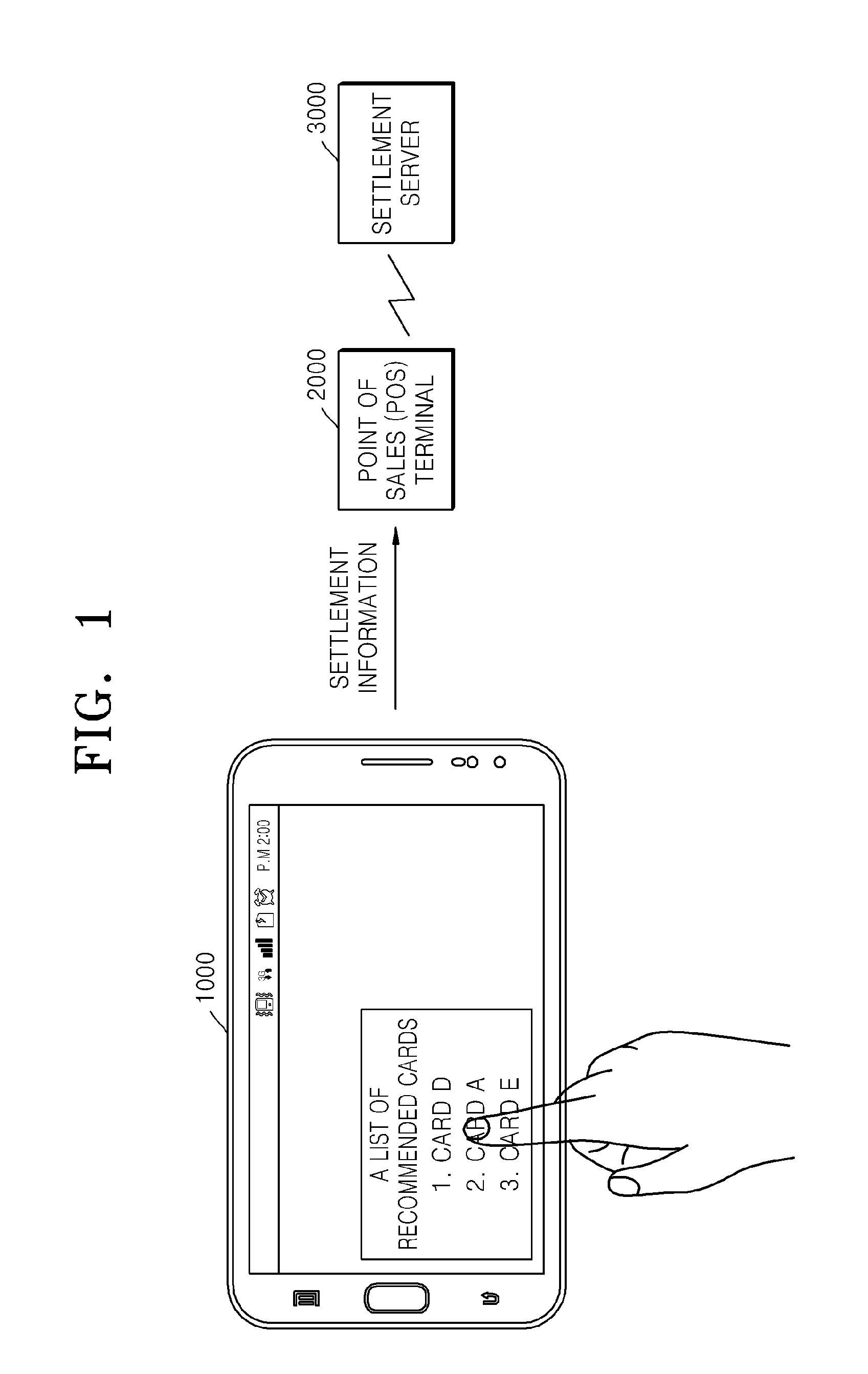 Method and apparatus for determining item based on interaction environment