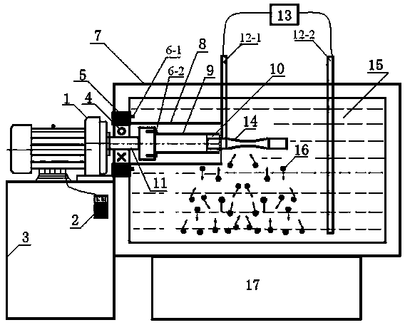 Magnesium alloy composite surface protective treatment equipment and magnesium alloy composite surface protective treatment method