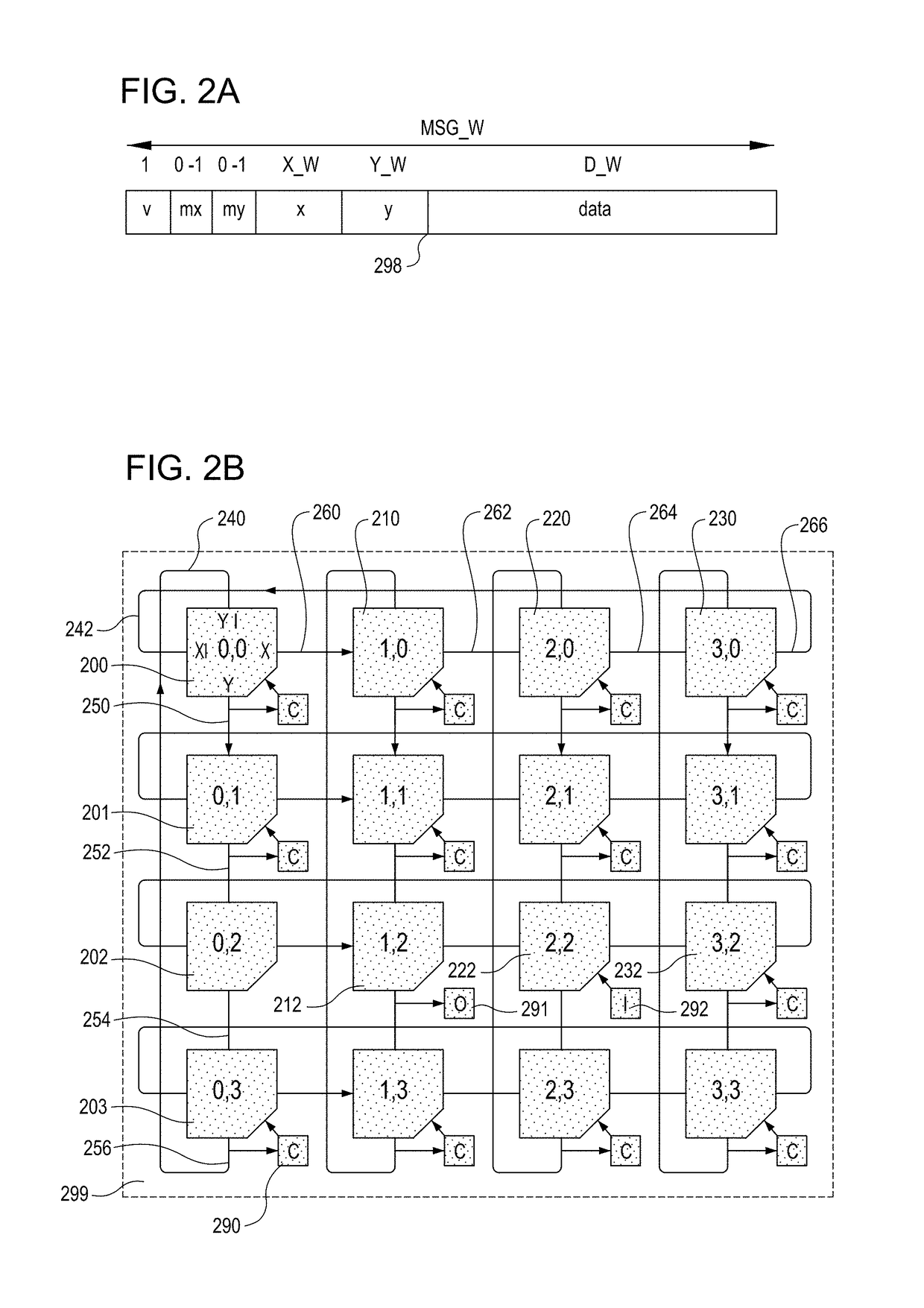 Directional two-dimensional router and interconnection network for field programmable gate arrays, and other circuits and applications of the router and network