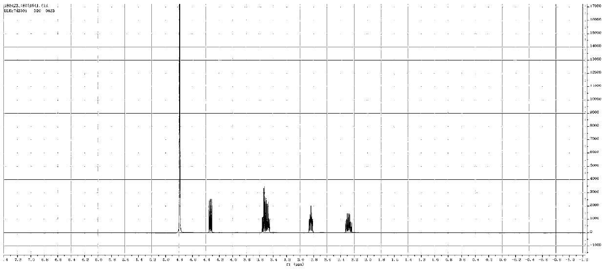 Continuous production method of DL-homocysteine thiolactone hydrochloride