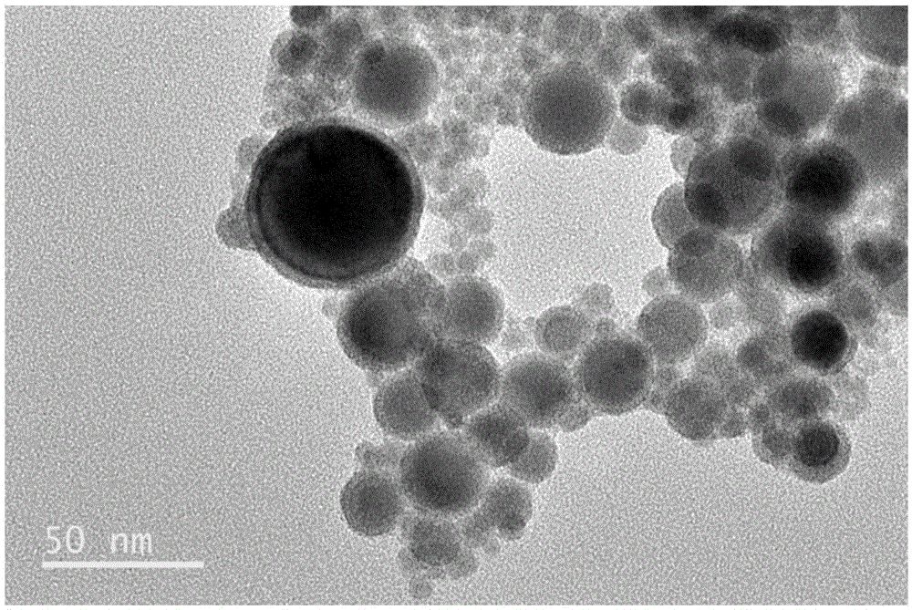 Method for preparing high-purity anti-oxidization base metal nano particles with liquid-phase laser erosion method