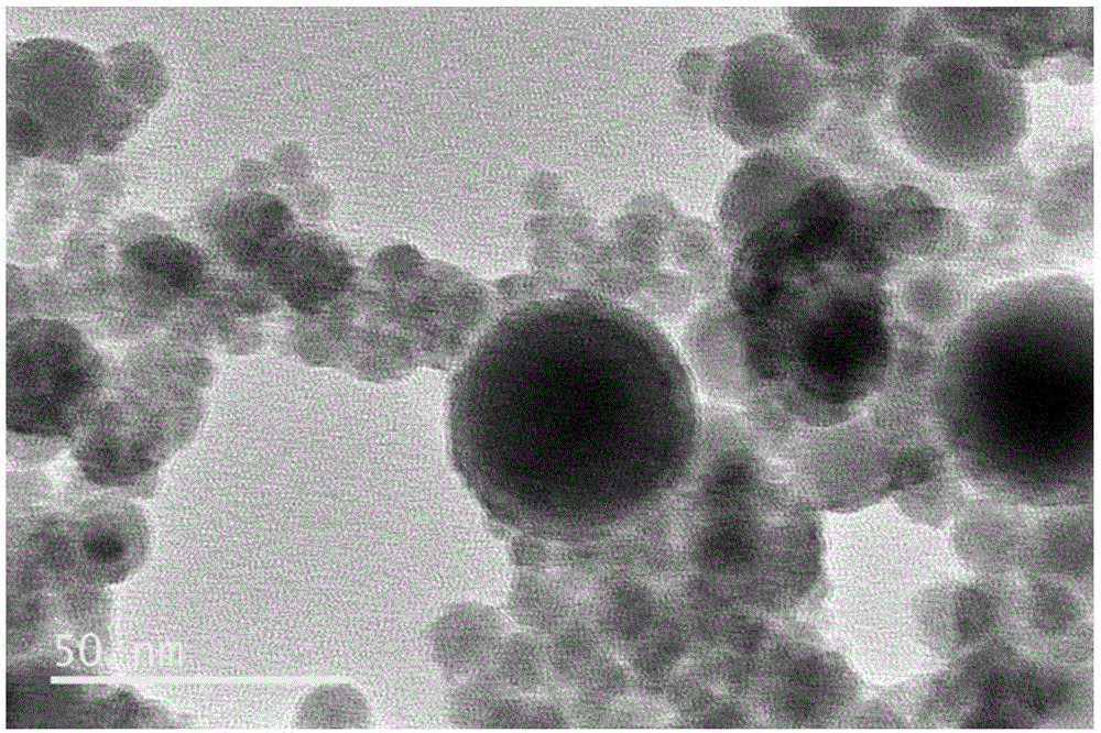 Method for preparing high-purity anti-oxidization base metal nano particles with liquid-phase laser erosion method