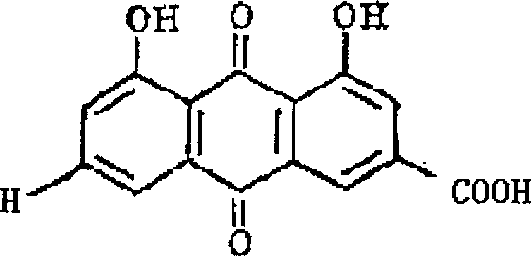 Use of chrysophanic acid in inhibiting vascularization