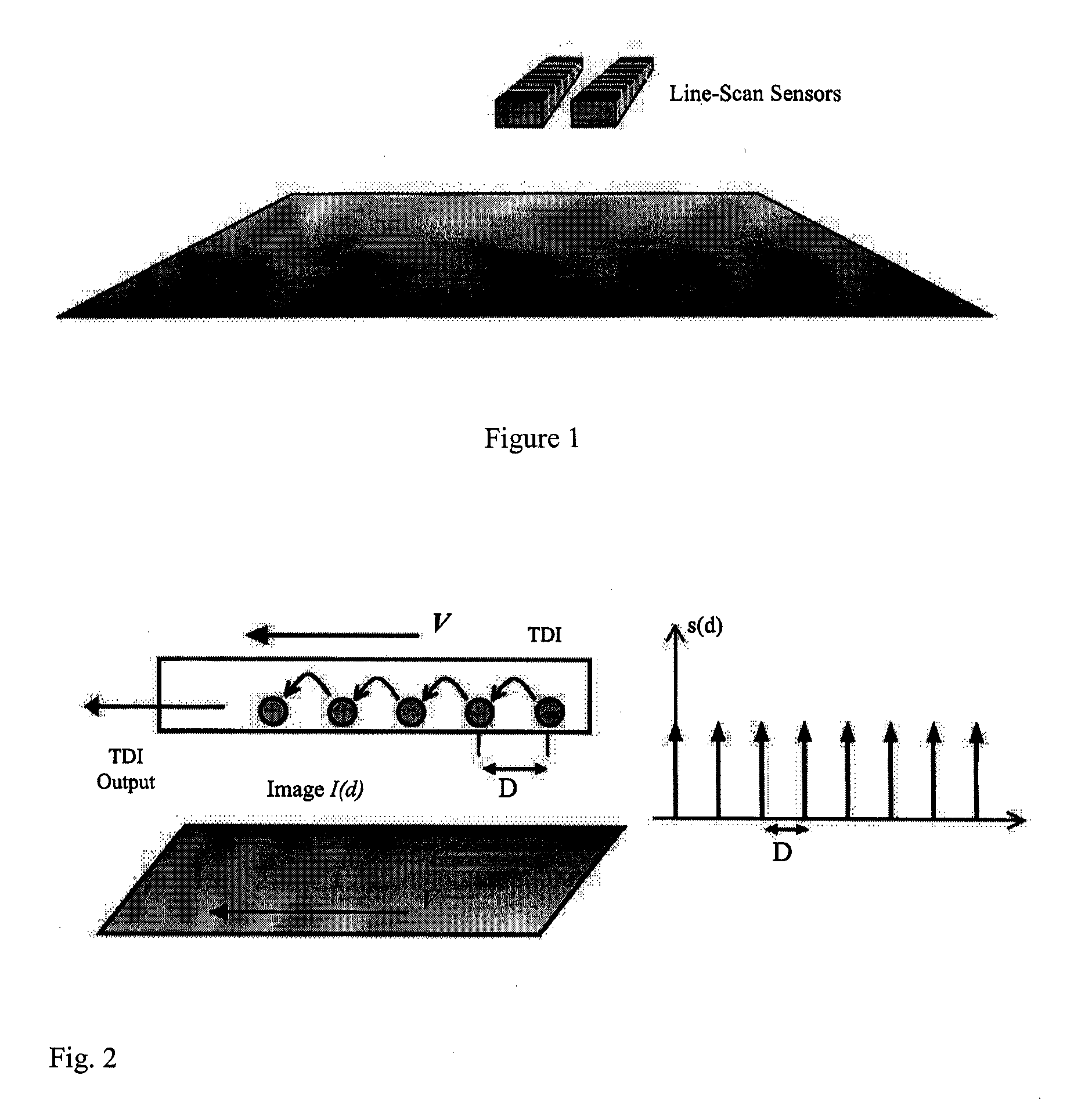 Synchronizing of time display and integration cameras