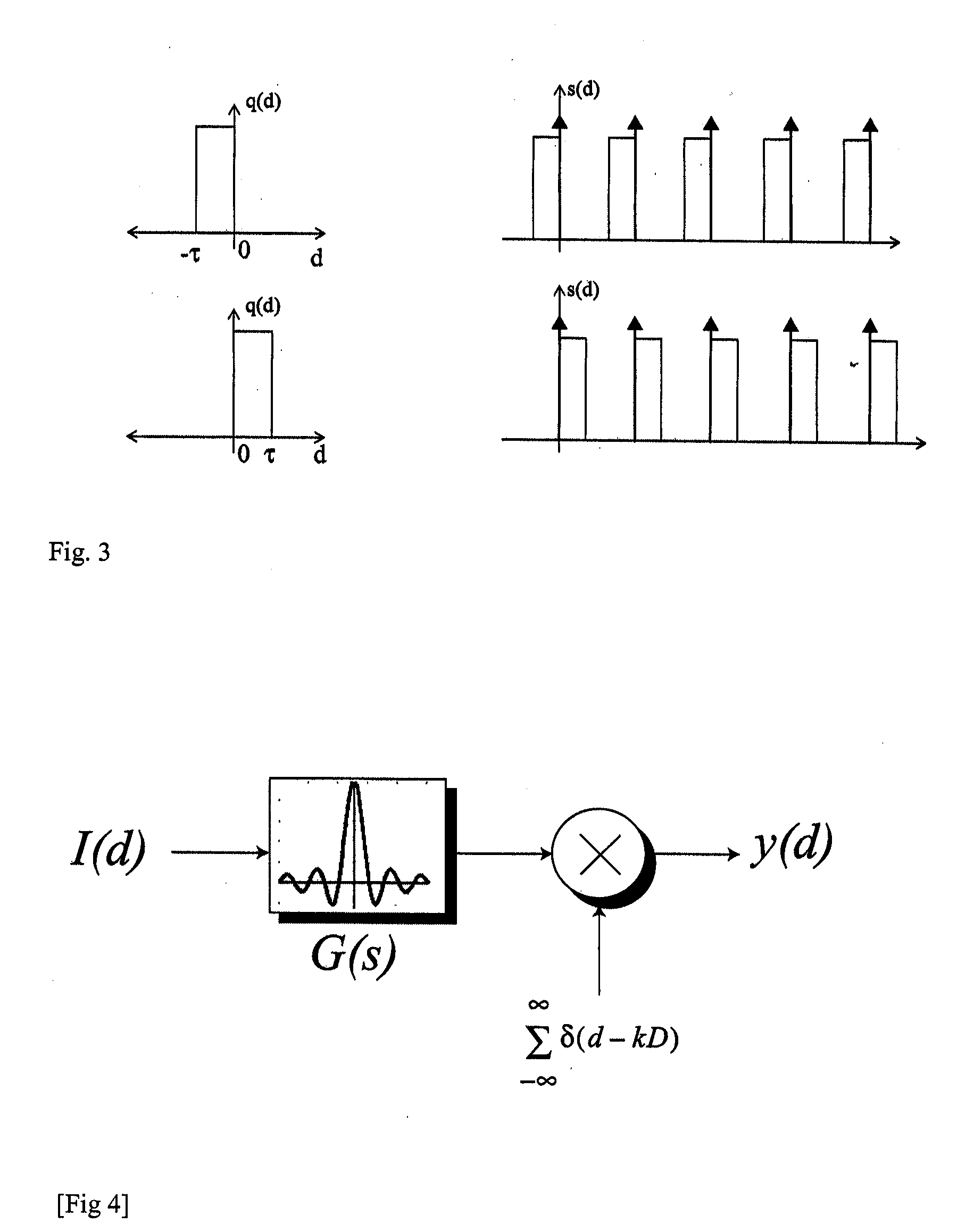 Synchronizing of time display and integration cameras