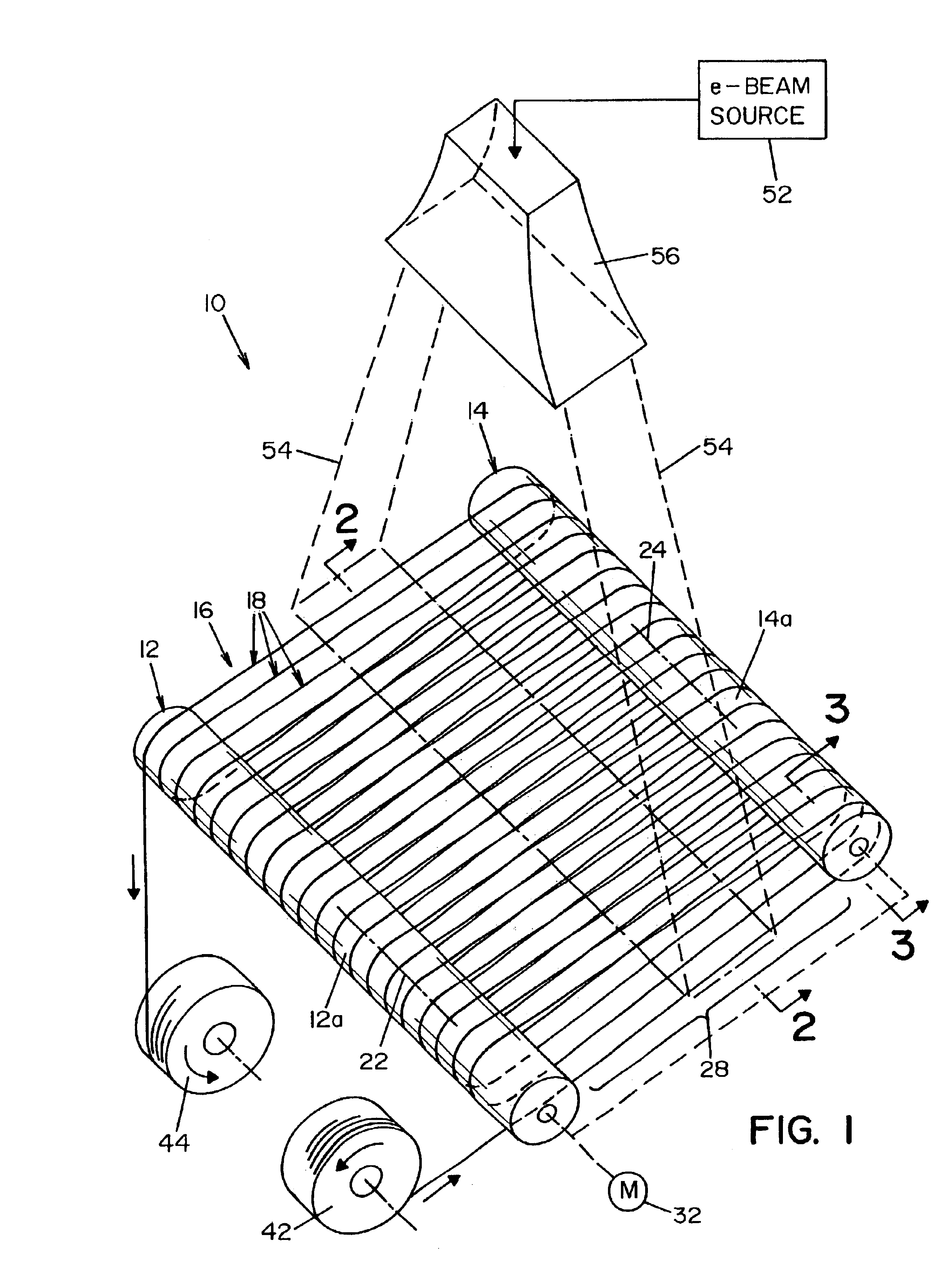 Method of irradiating organic materials