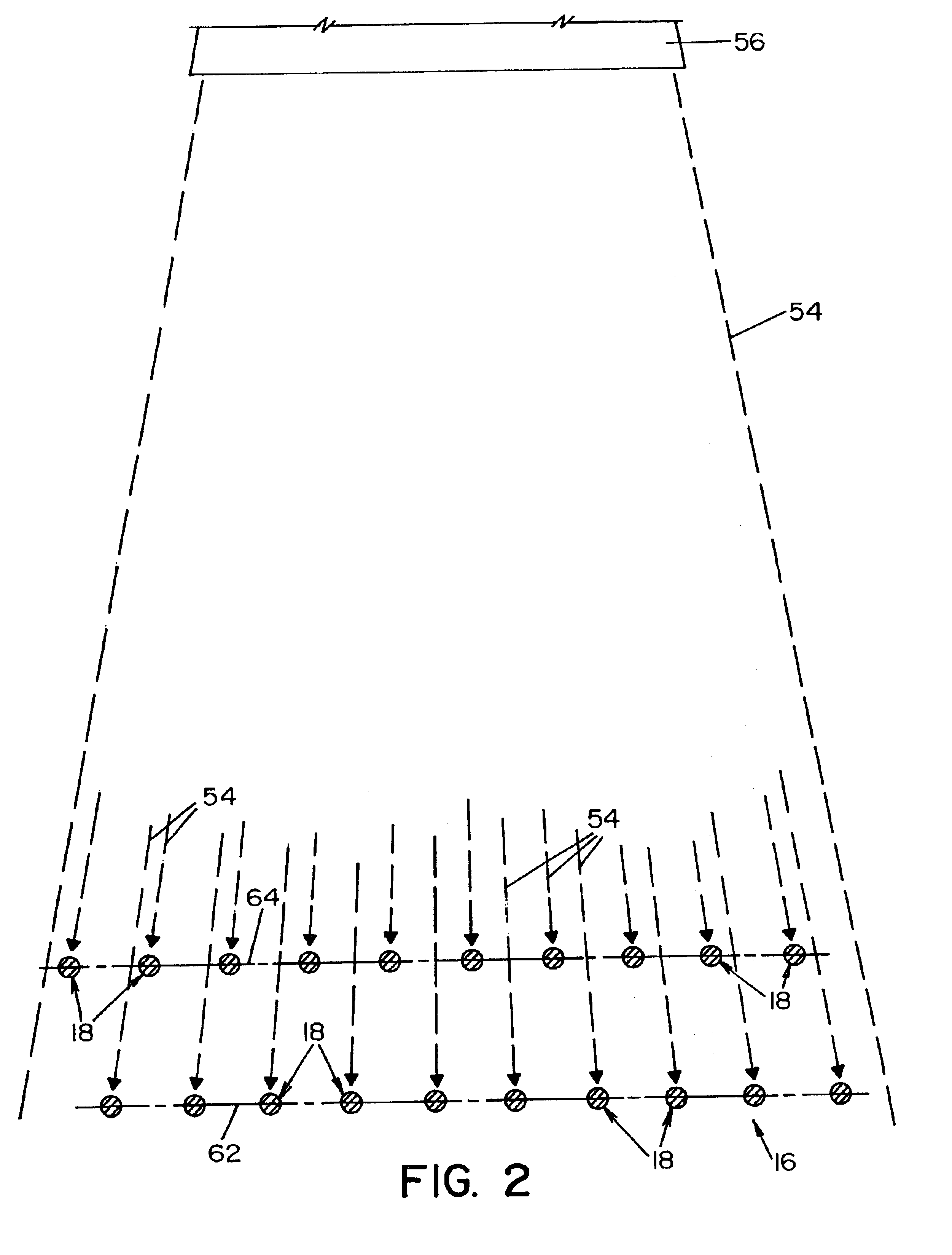 Method of irradiating organic materials