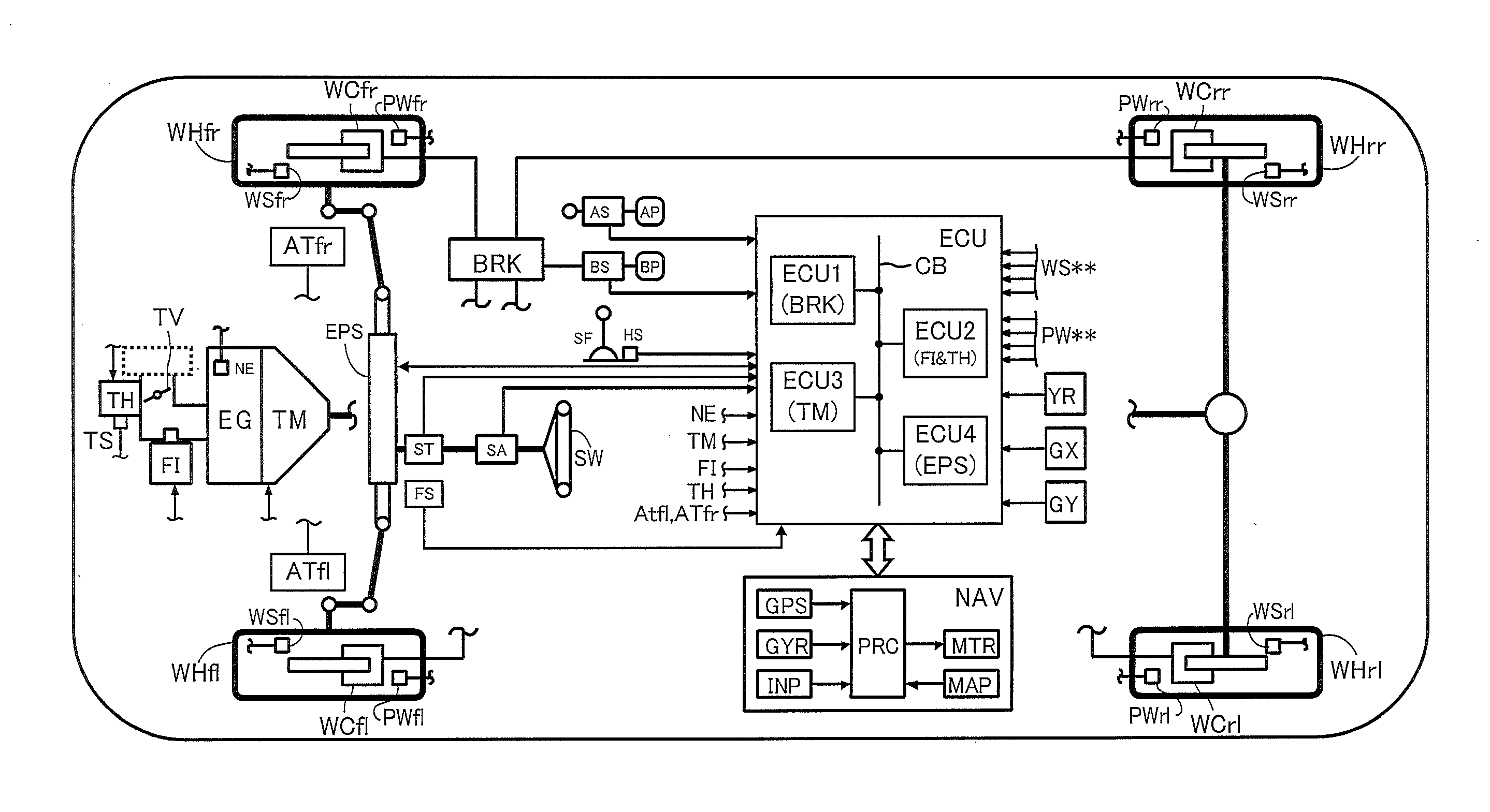 Device for controlling traveling of vehicle