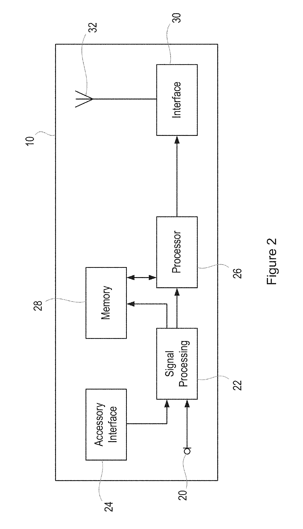 Combining results from first and second speaker recognition processes