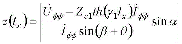 Single-ended fault location method for phase-to-phase faults based on distributed parameter measurement of impedance amplitude characteristics