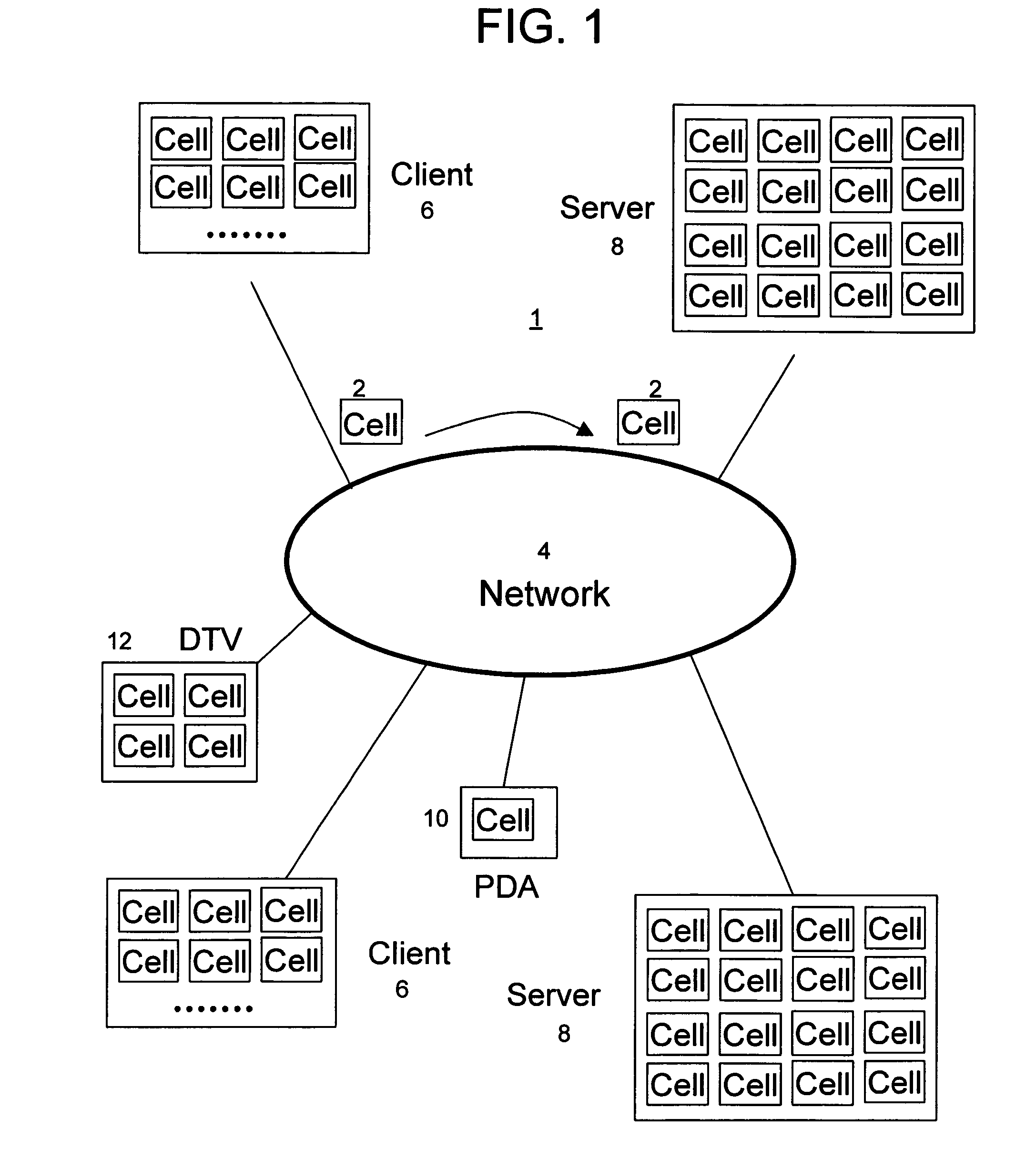 Methods and apparatus for secure data processing and transmission