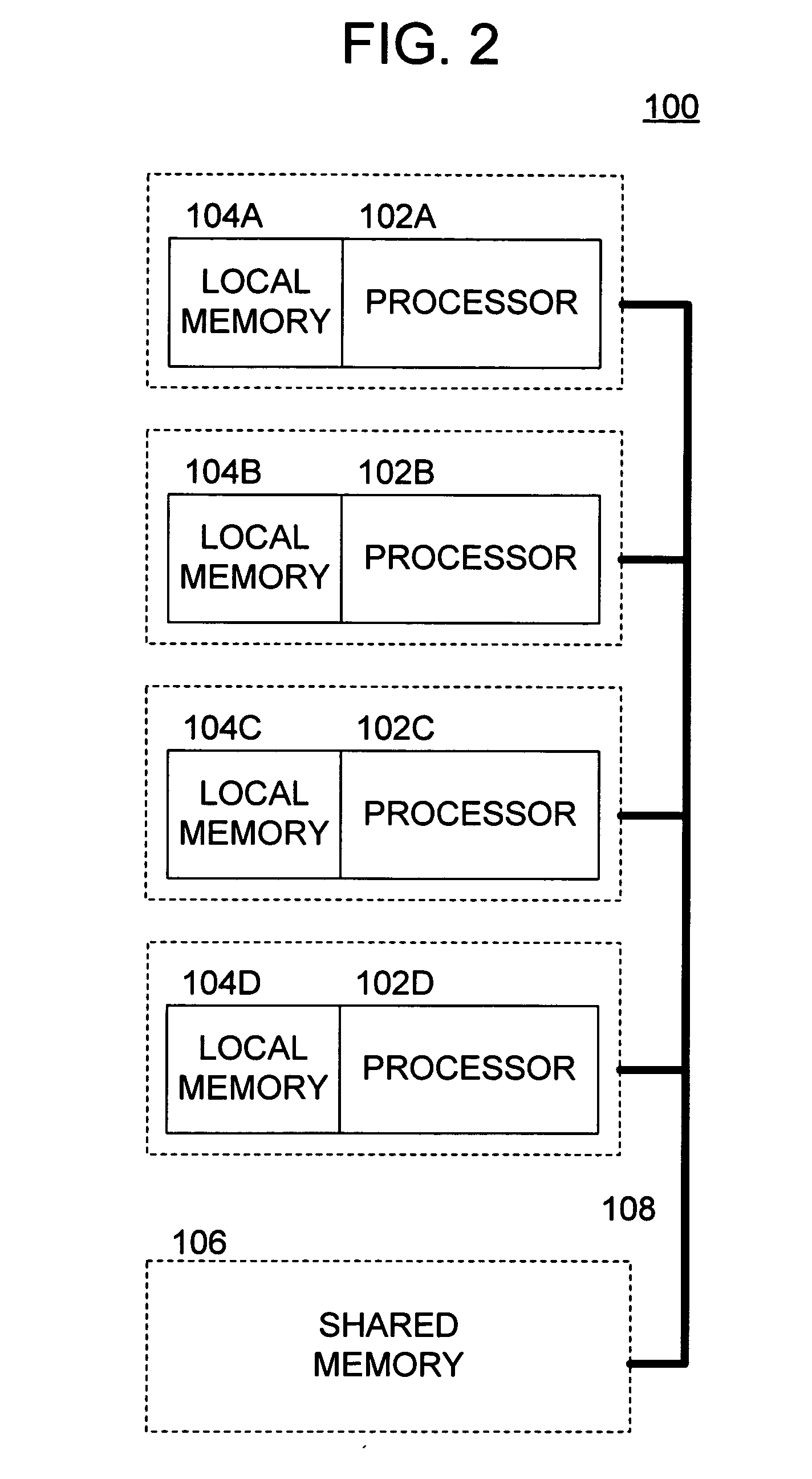 Methods and apparatus for secure data processing and transmission