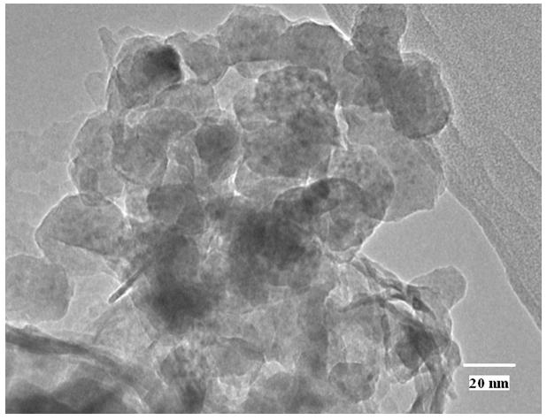 A carbon ferrite-titanium oxide multifunctional water purification material and its preparation method