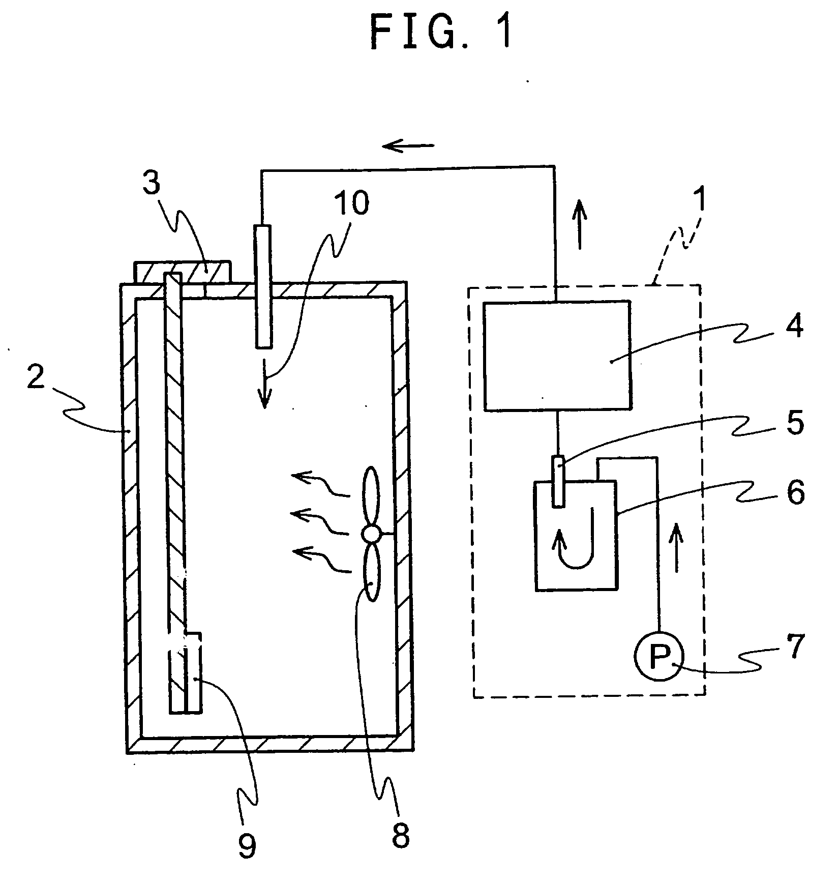 Stain-Proofing Coating Composition