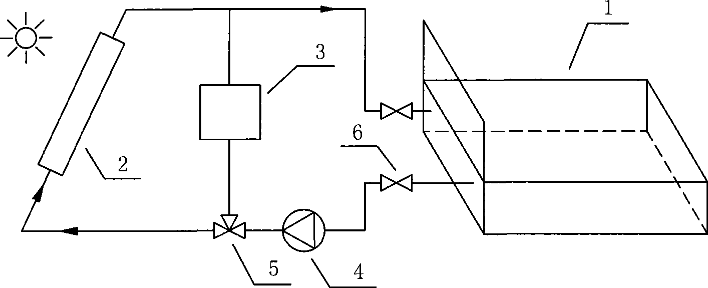 Solar heating system combined with bedding apparatus