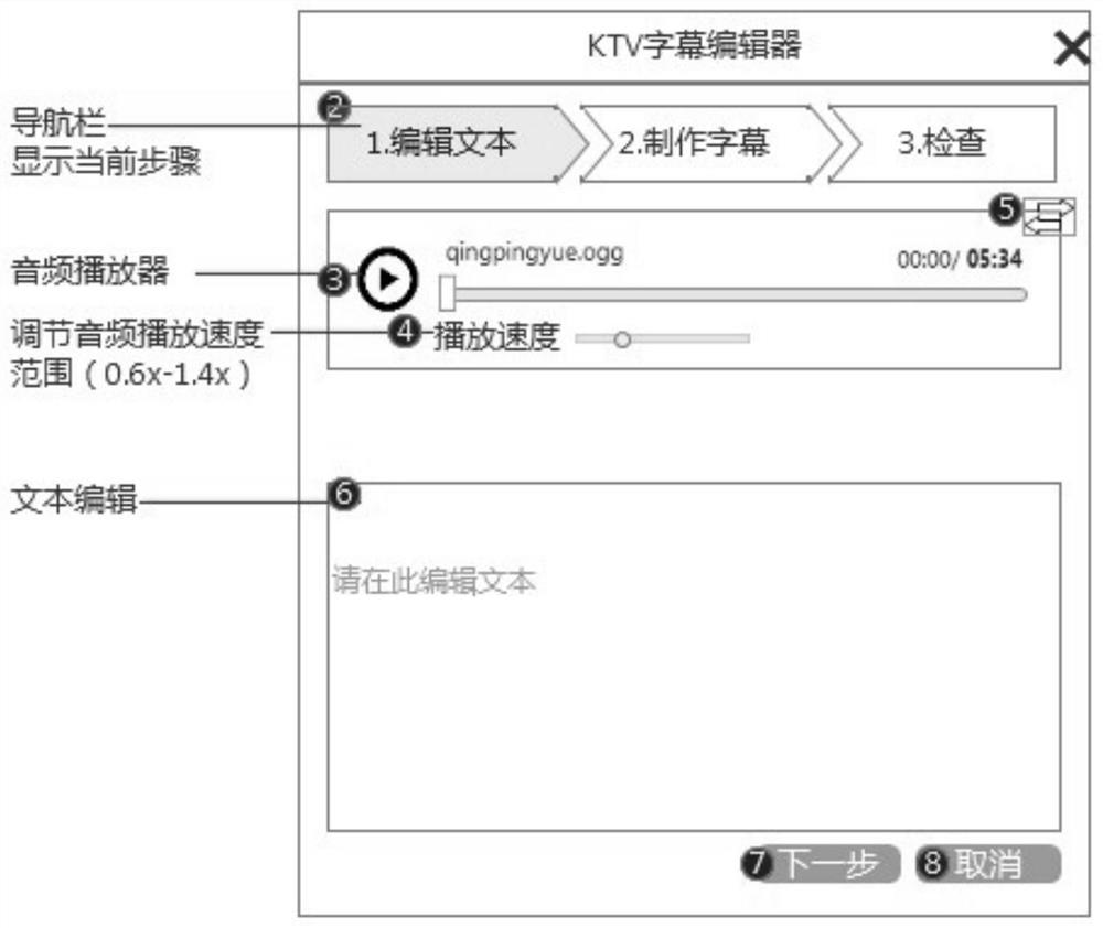 Method and system for producing subtitles