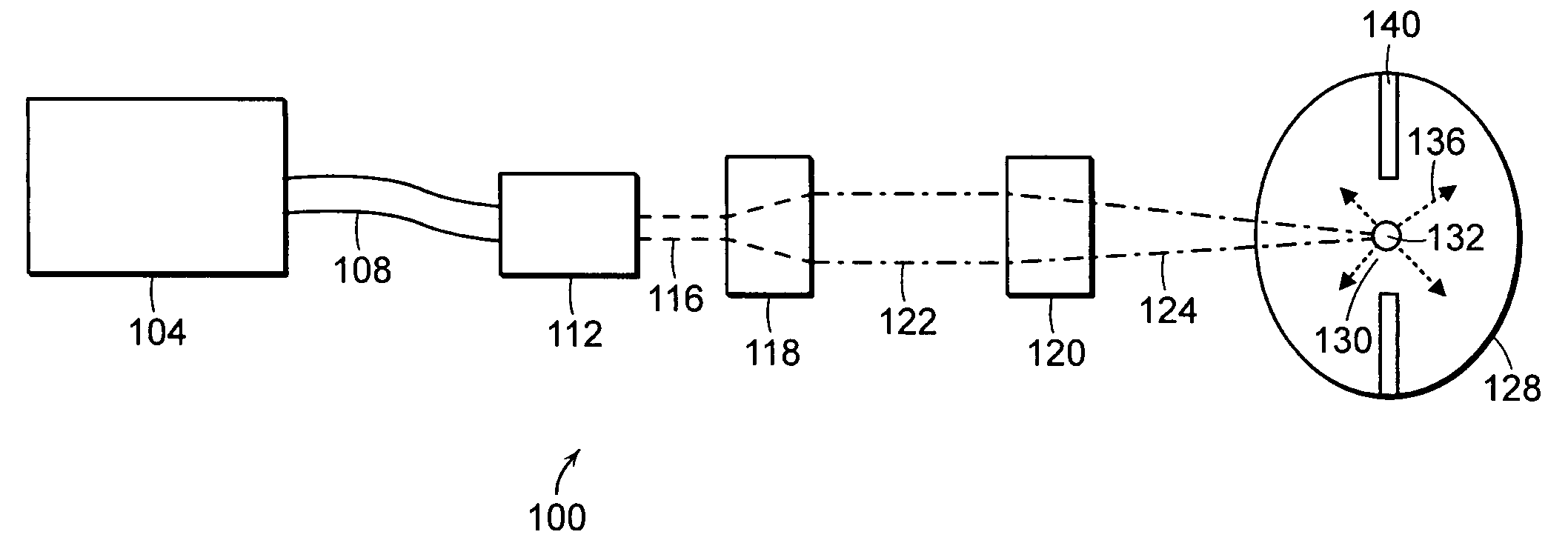 Laser-driven light source