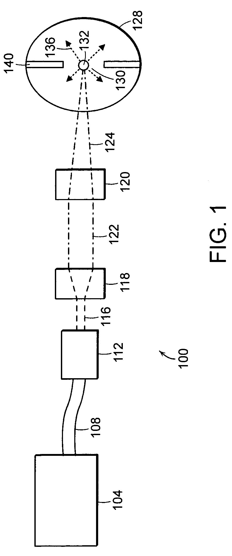 Laser-driven light source