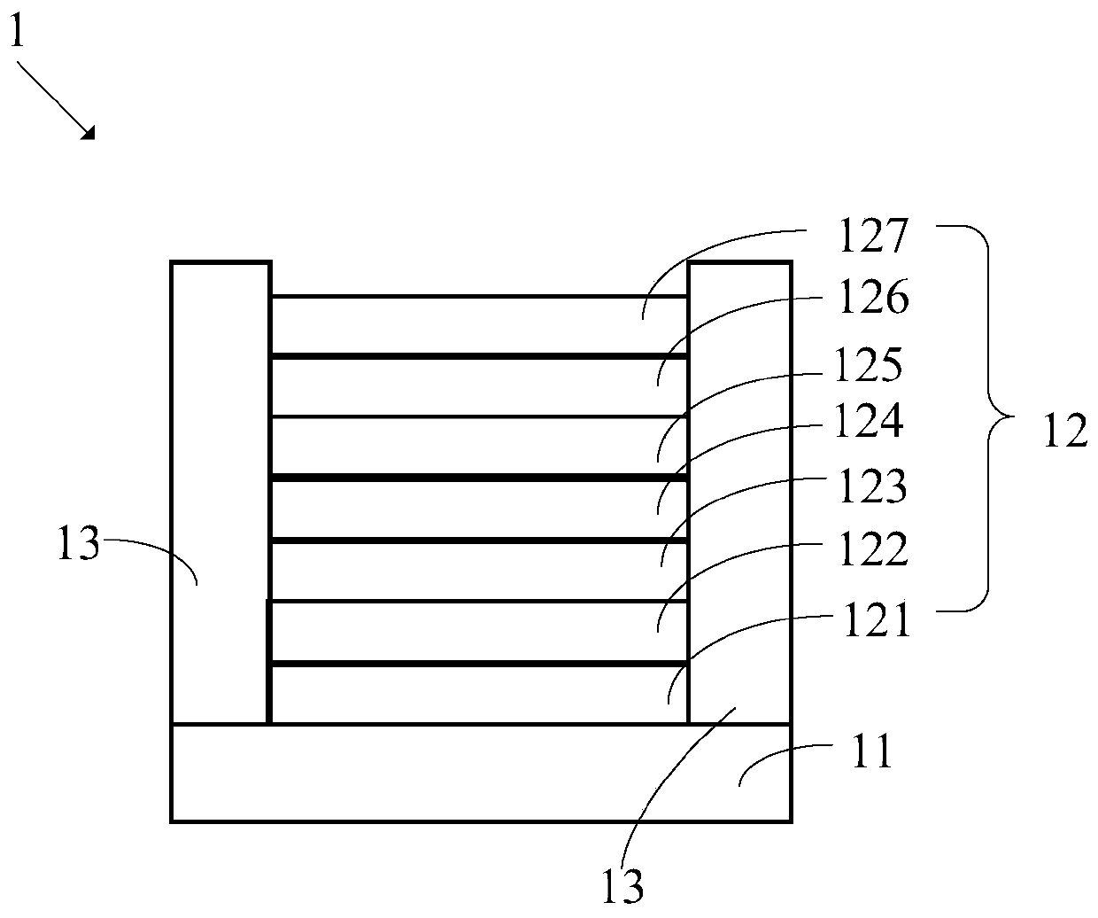 Coordination method of quantum dots, quantum dots and display device