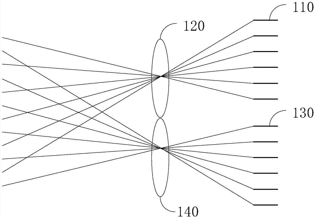 Laser radar and laser radar control method