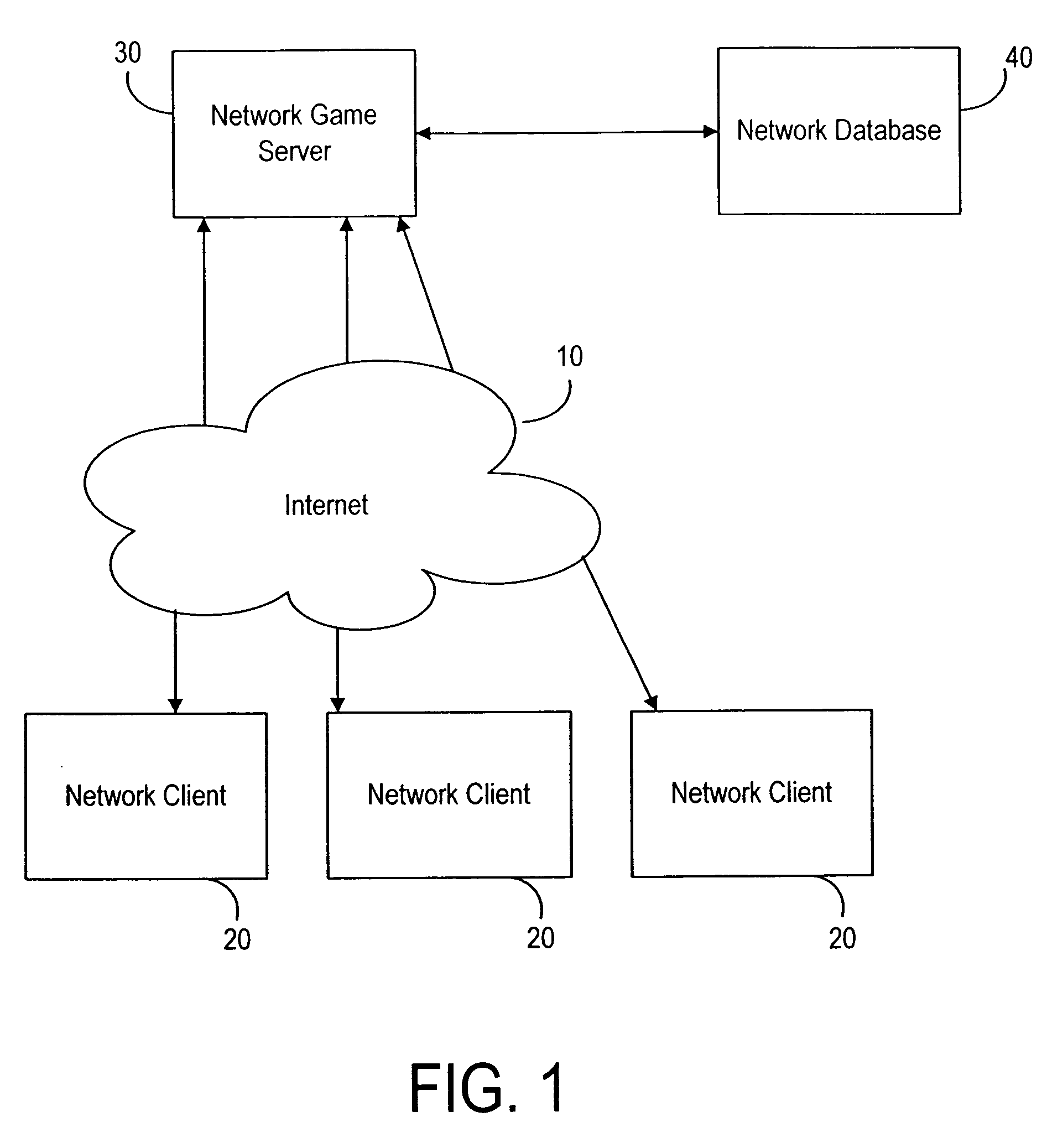 System and method for an online duel game