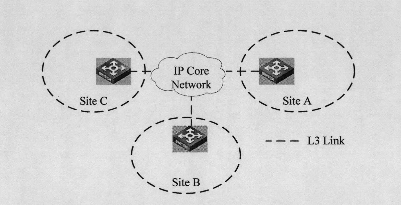 Mac address learning method and edge device