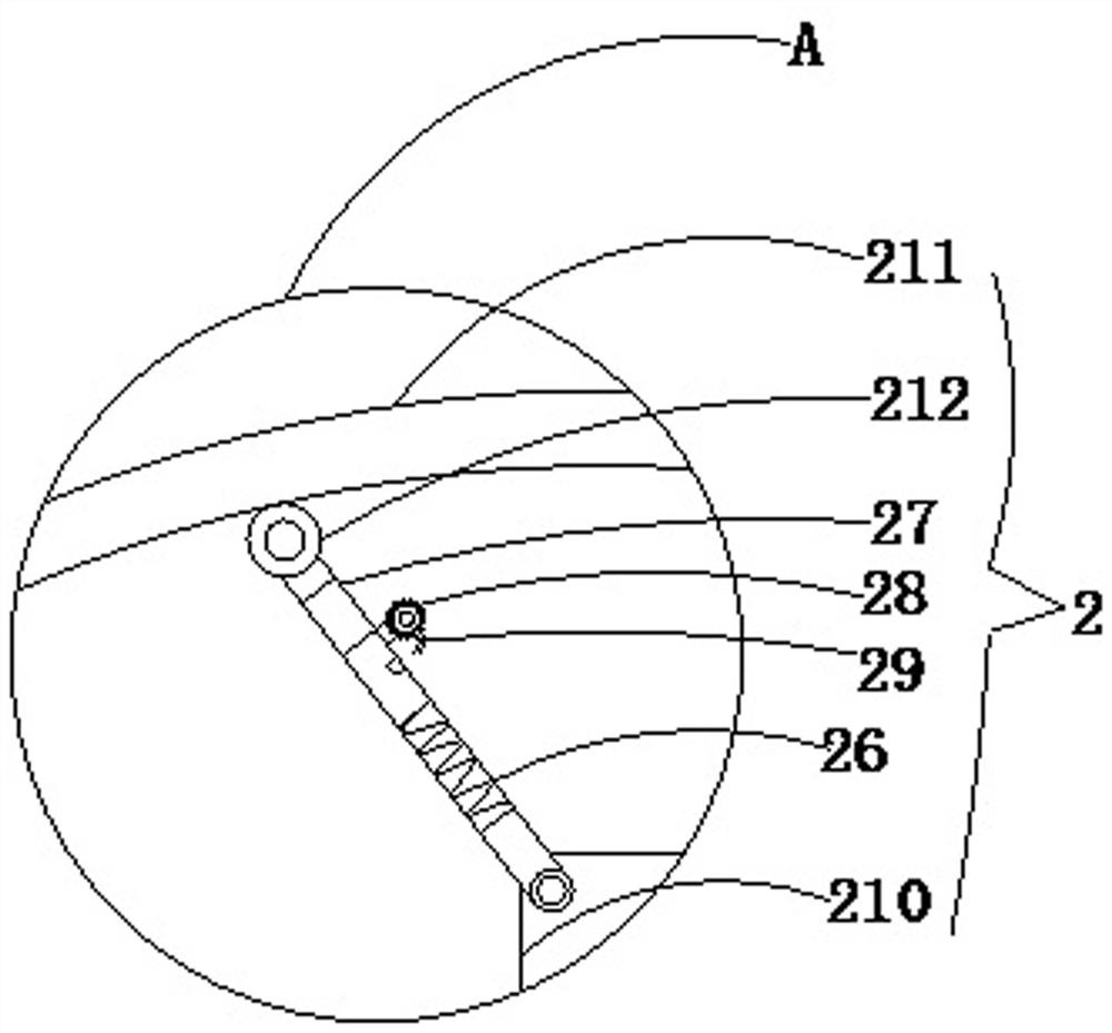 An attendance device and method of use