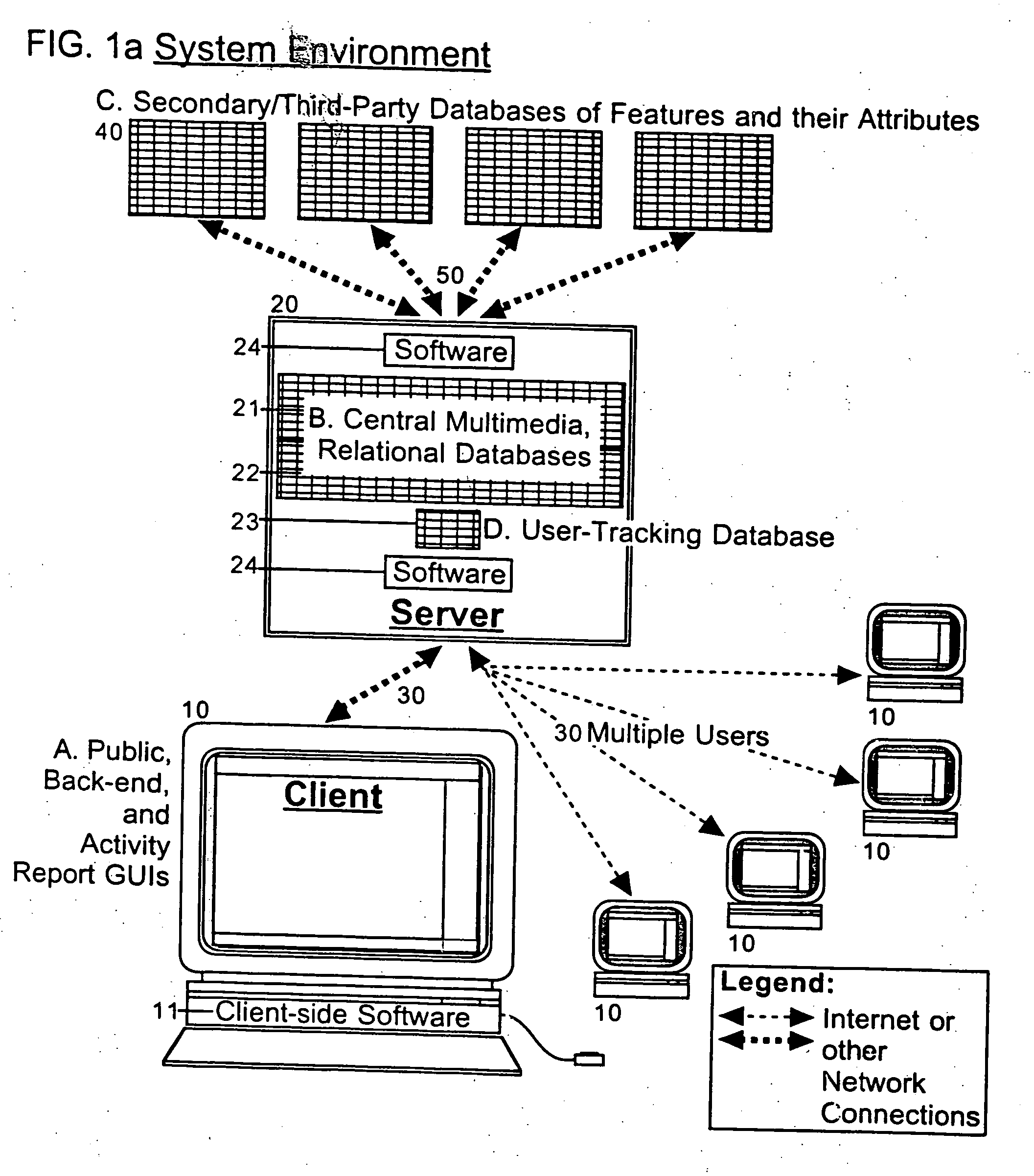 Graphic-information flow method and system for visually analyzing patterns and relationships