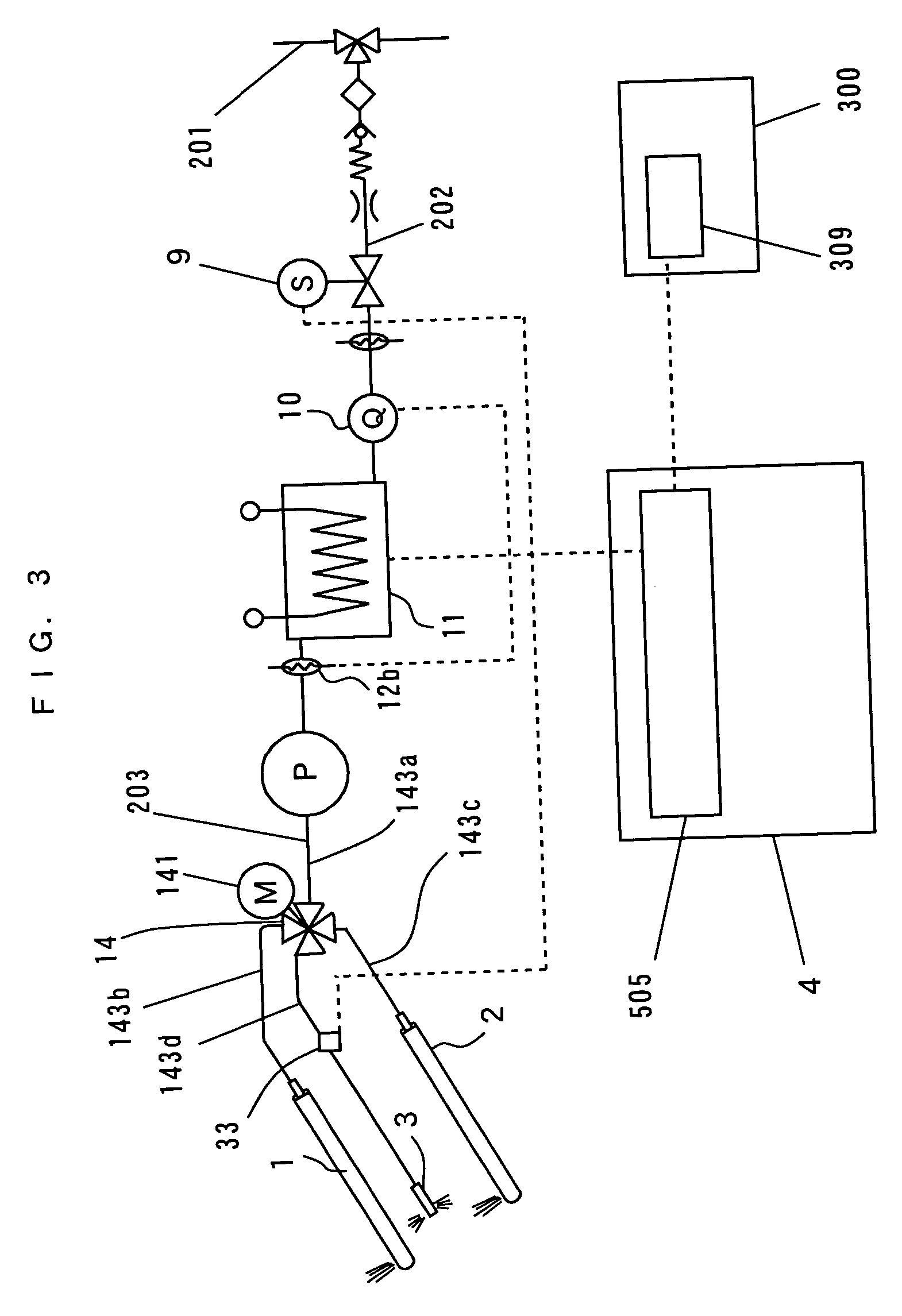 Hygiene washing apparatus