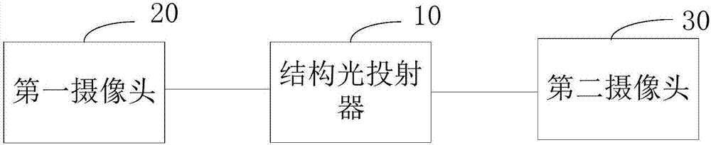 Image processing system and method