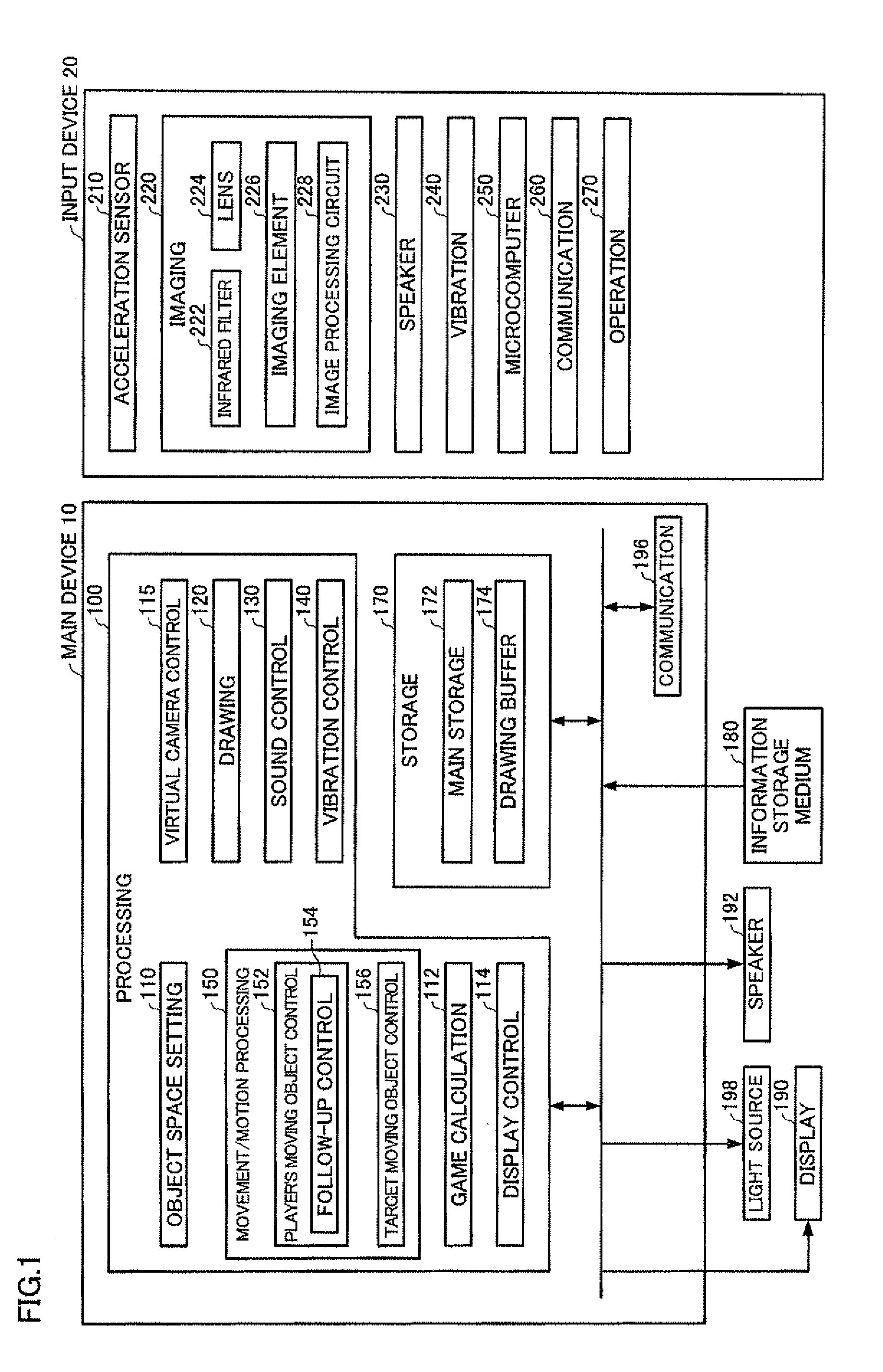 Information storage medium and image generation system