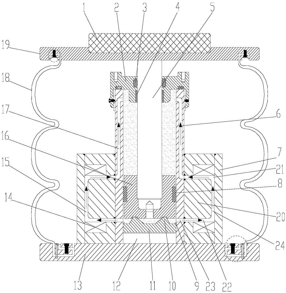 Magnetorheology based elevator drop buffering device