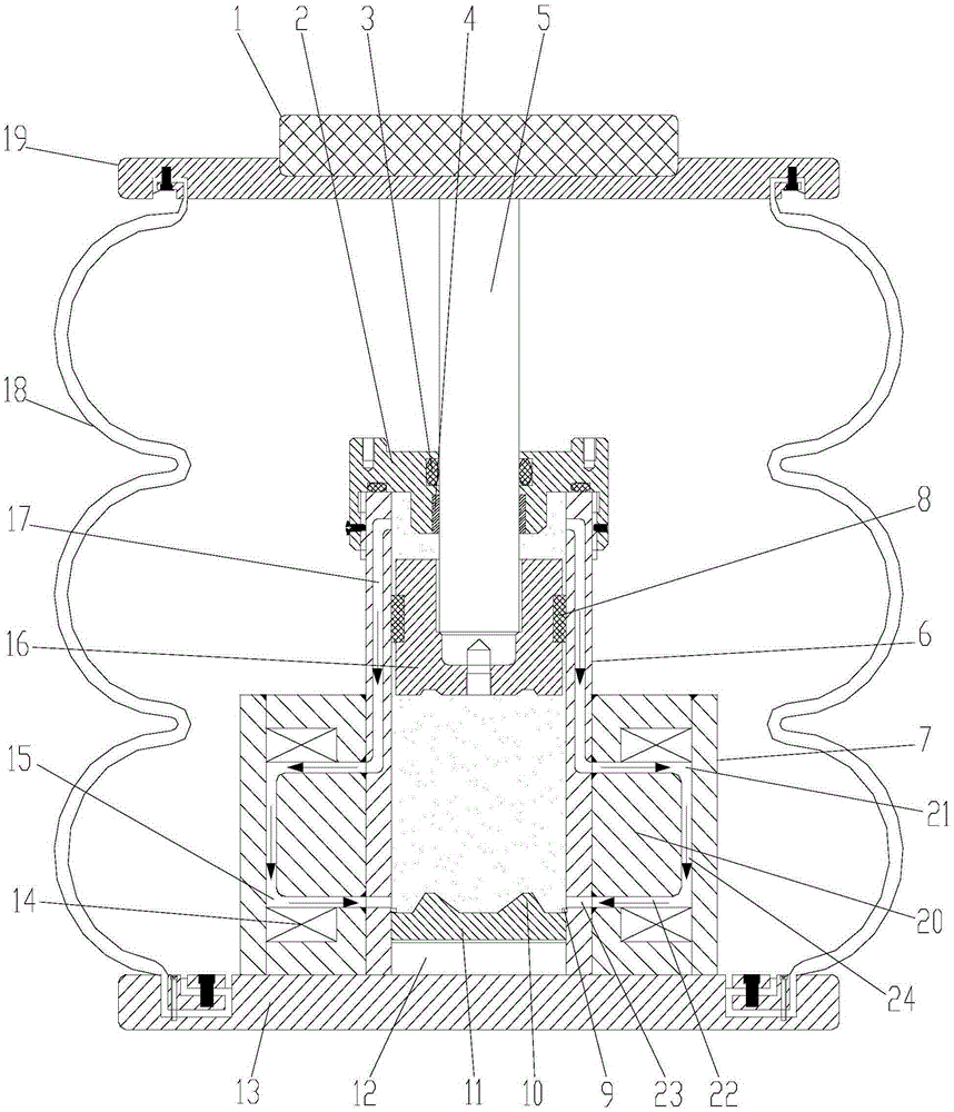 Magnetorheology based elevator drop buffering device