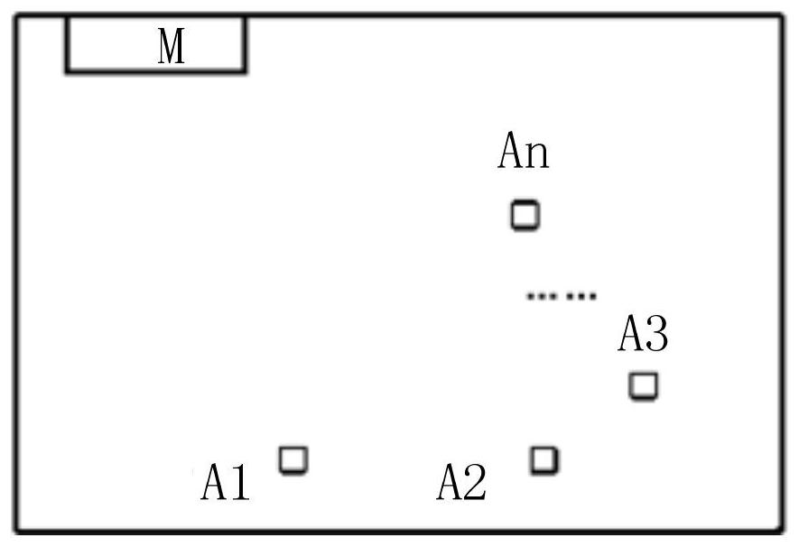 Air conditioner control method and system, air conditioner and storage medium