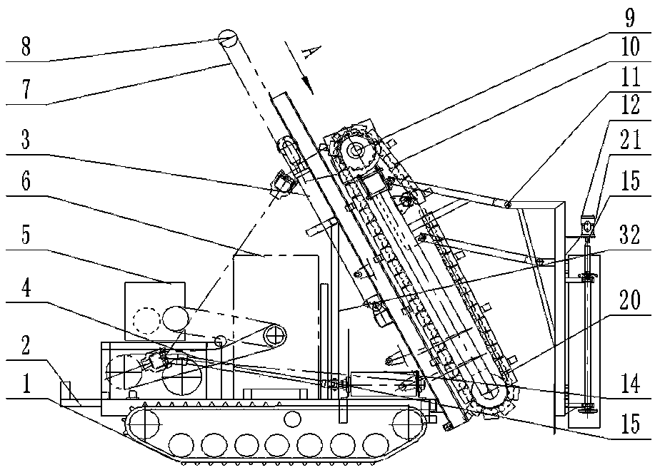 A kind of yam harvester