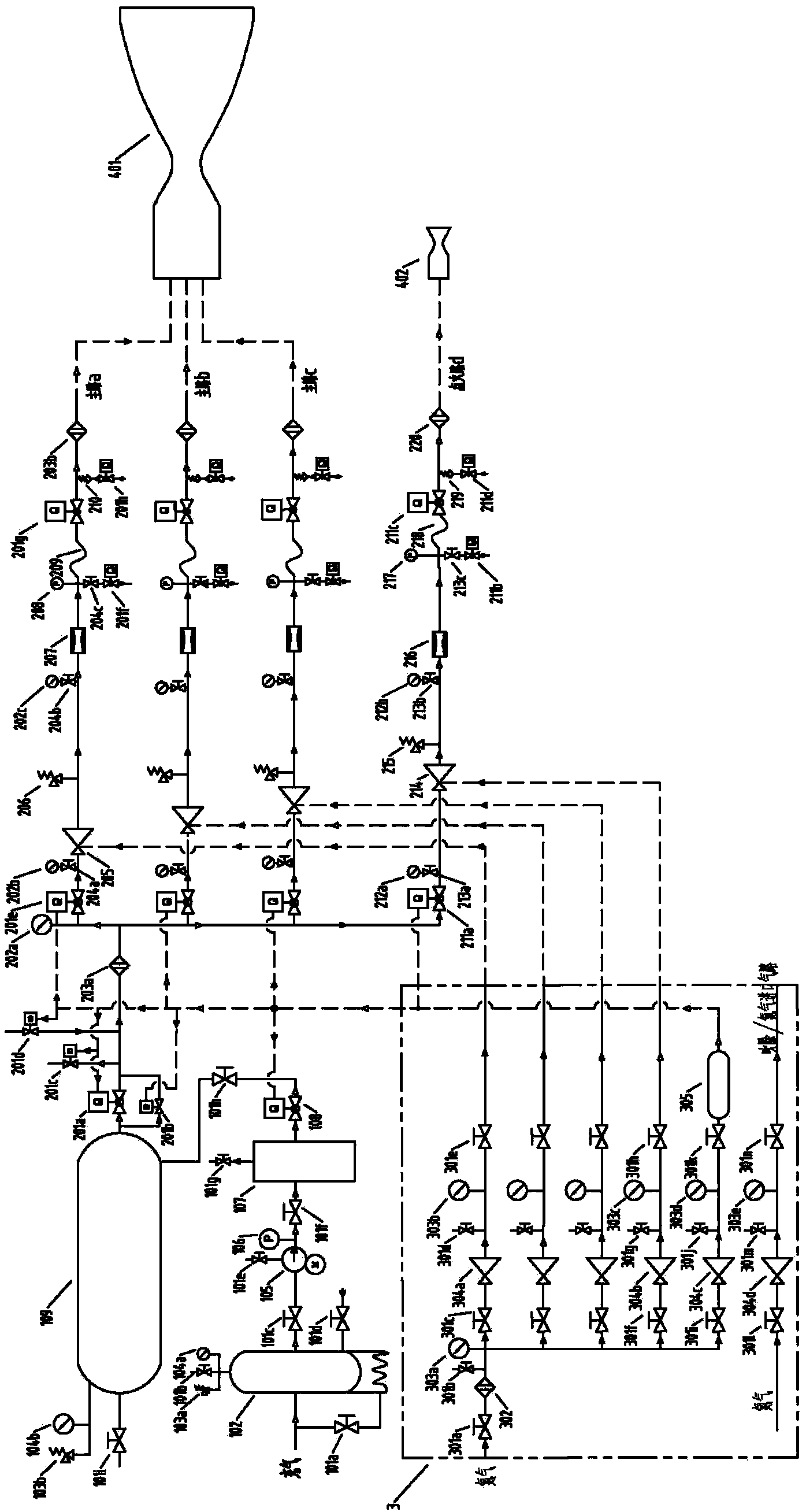 Oxygen supply system for engine reusing test