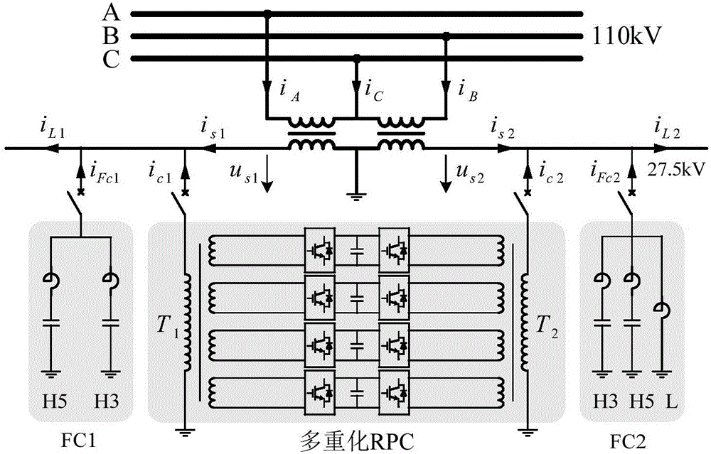 Asymmetric comprehensive compensation method and system of power quality of V/v traction power supply station