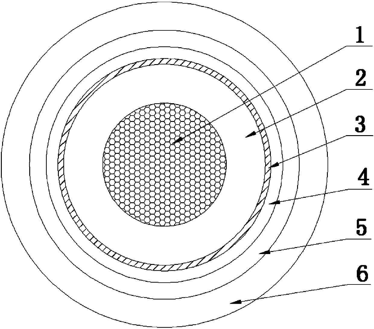 Direct-current cable of short-time power supply module for subway power system and preparation method thereof