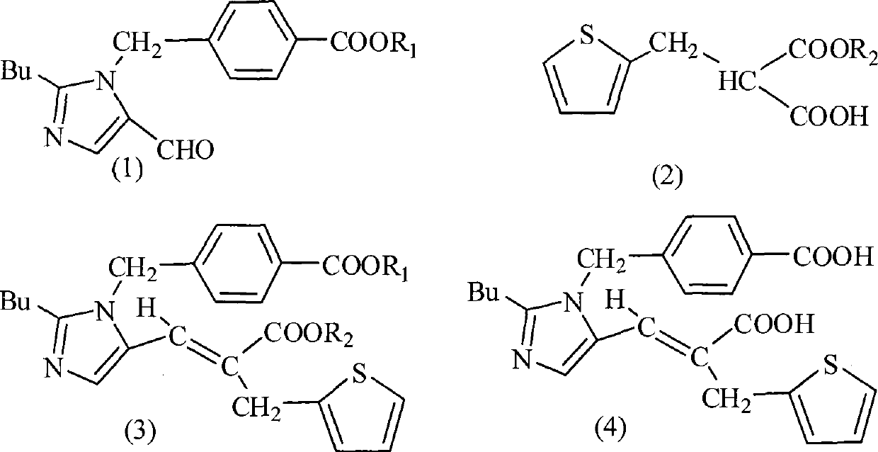 Modified preparation method for eprosartan