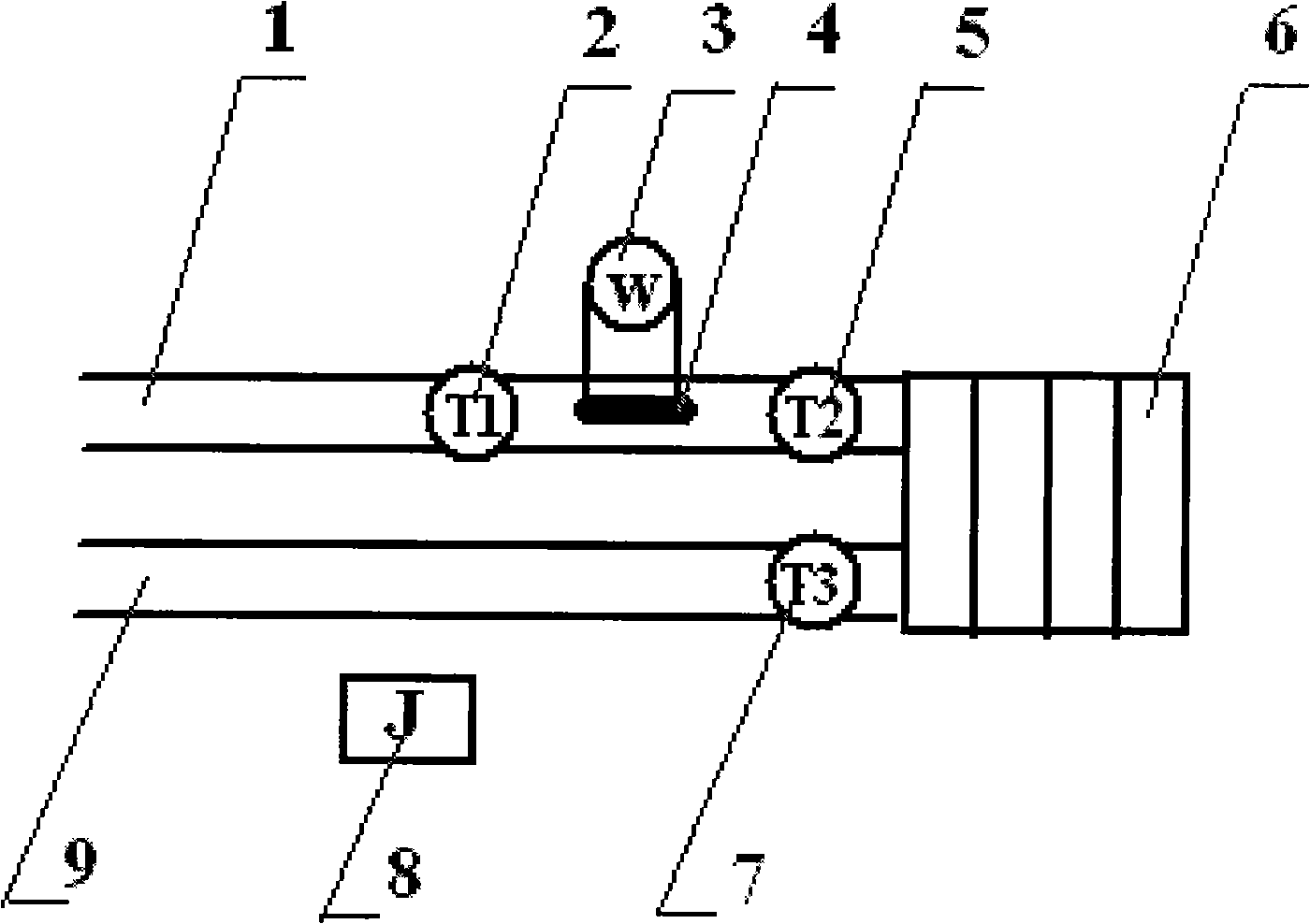 Heat flow meter and measuring method thereof