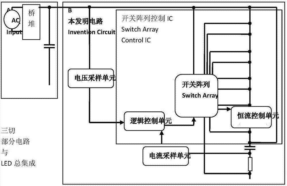 High-performance current-type multi-switching LED controller