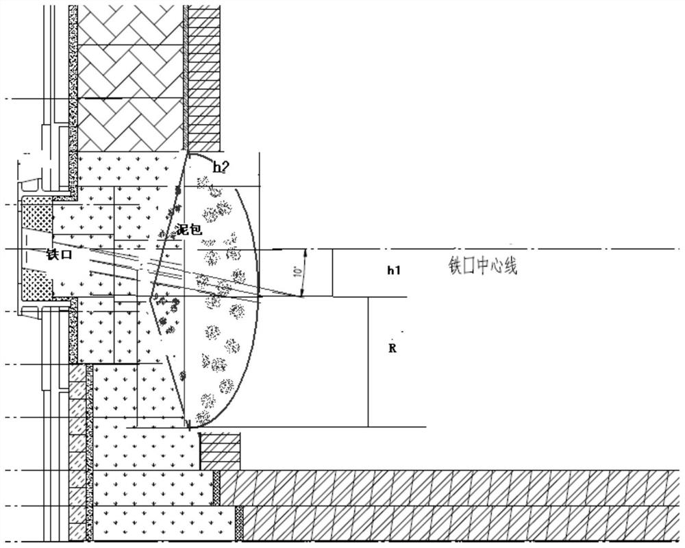 A mud-stripping method for quick recovery of mud bag falling off at the front end of iron mouth