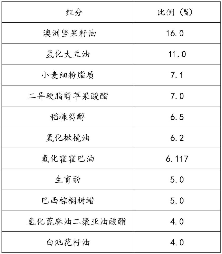 Astaxanthin-containing natural antioxidant composition for lips