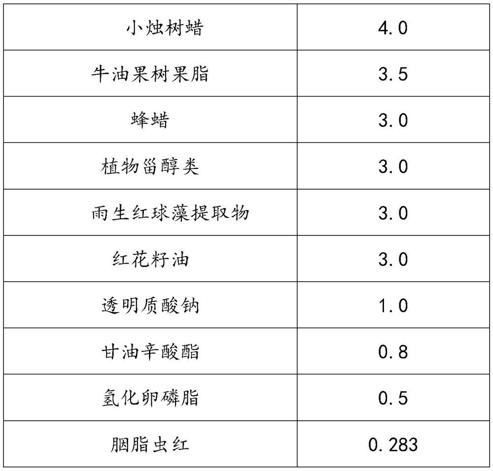 Astaxanthin-containing natural antioxidant composition for lips