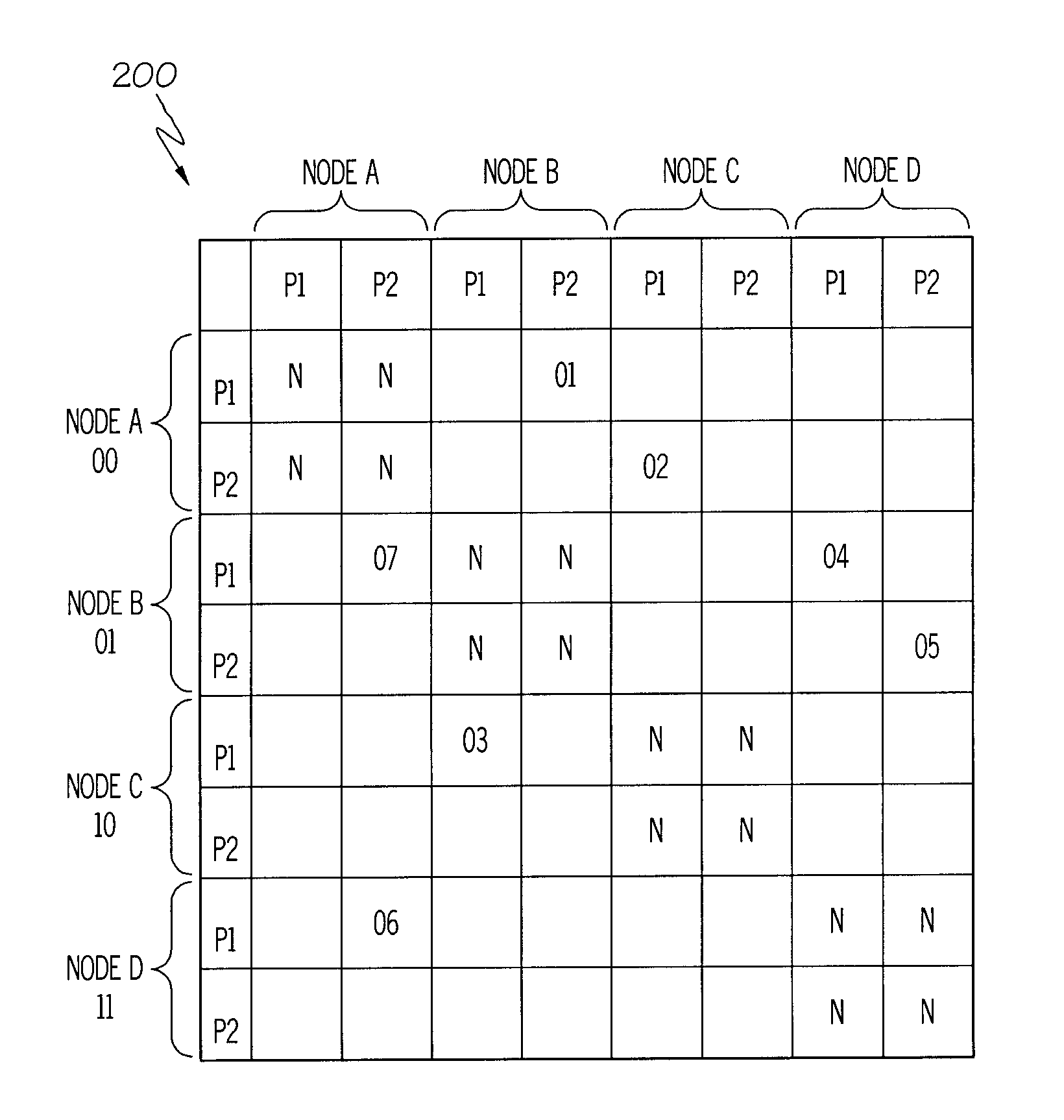 Arrangements for auto-merging processing components