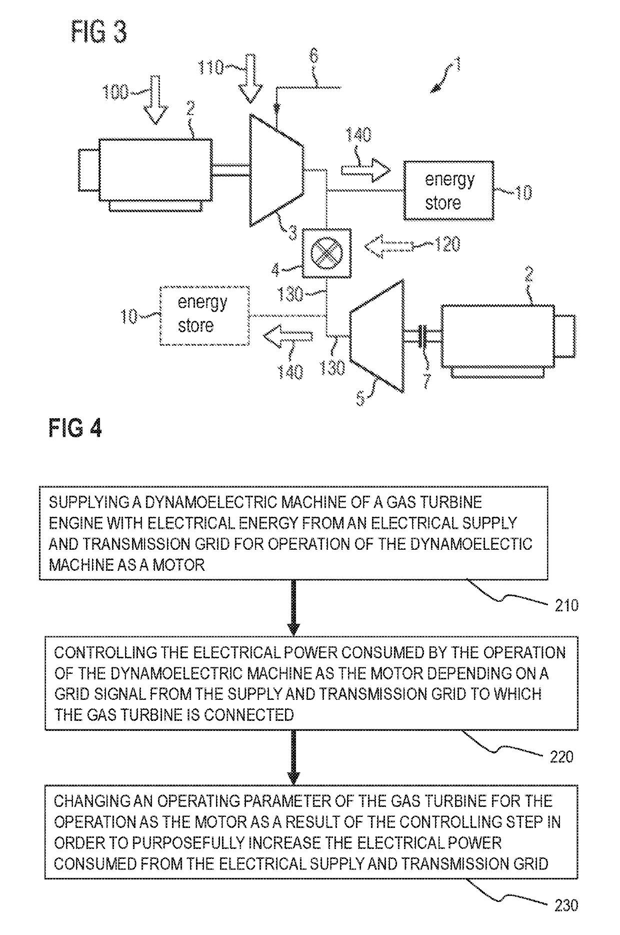 Provision of negative control power by a gas turbine